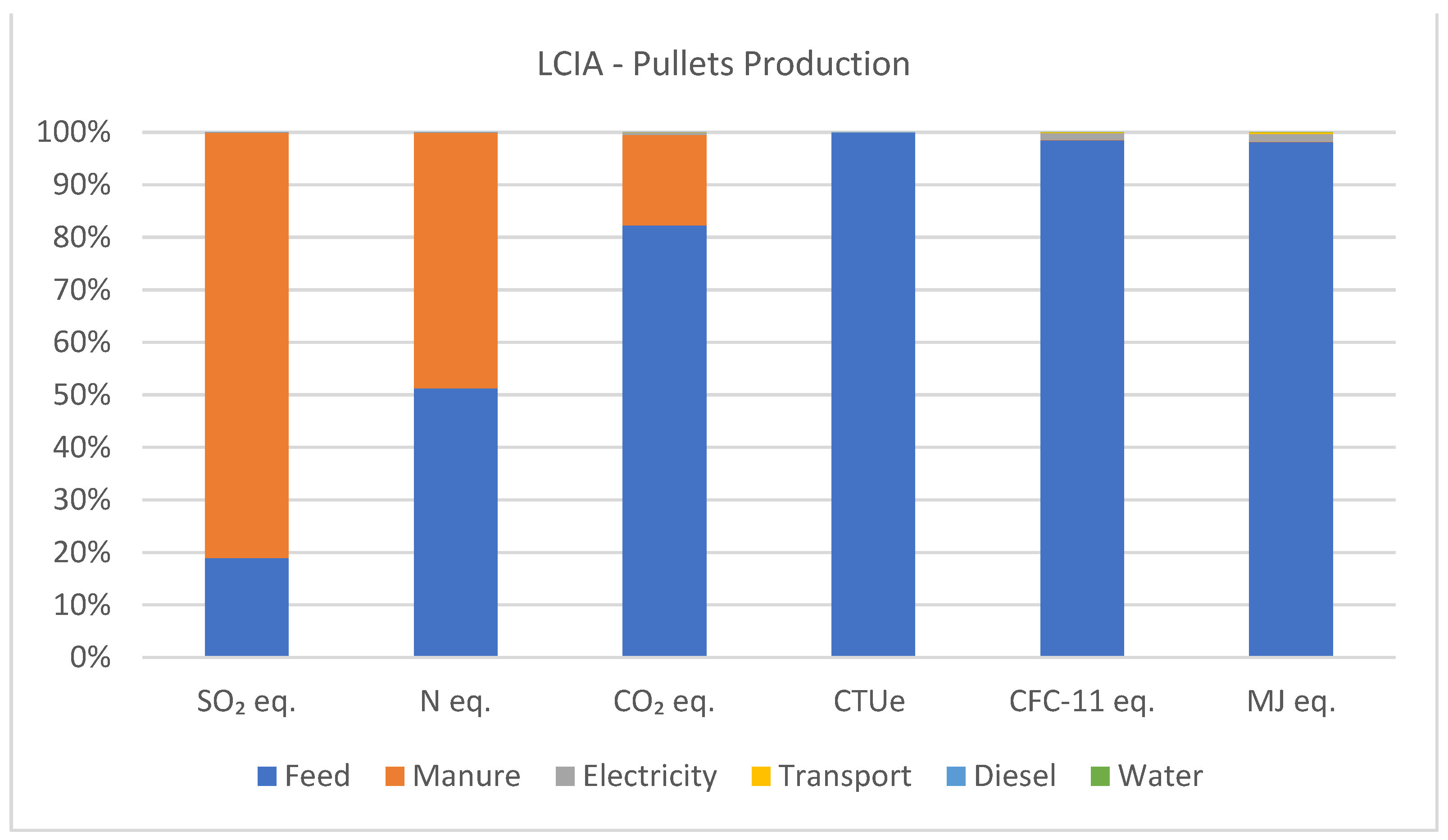 Animals 14 00861 g004