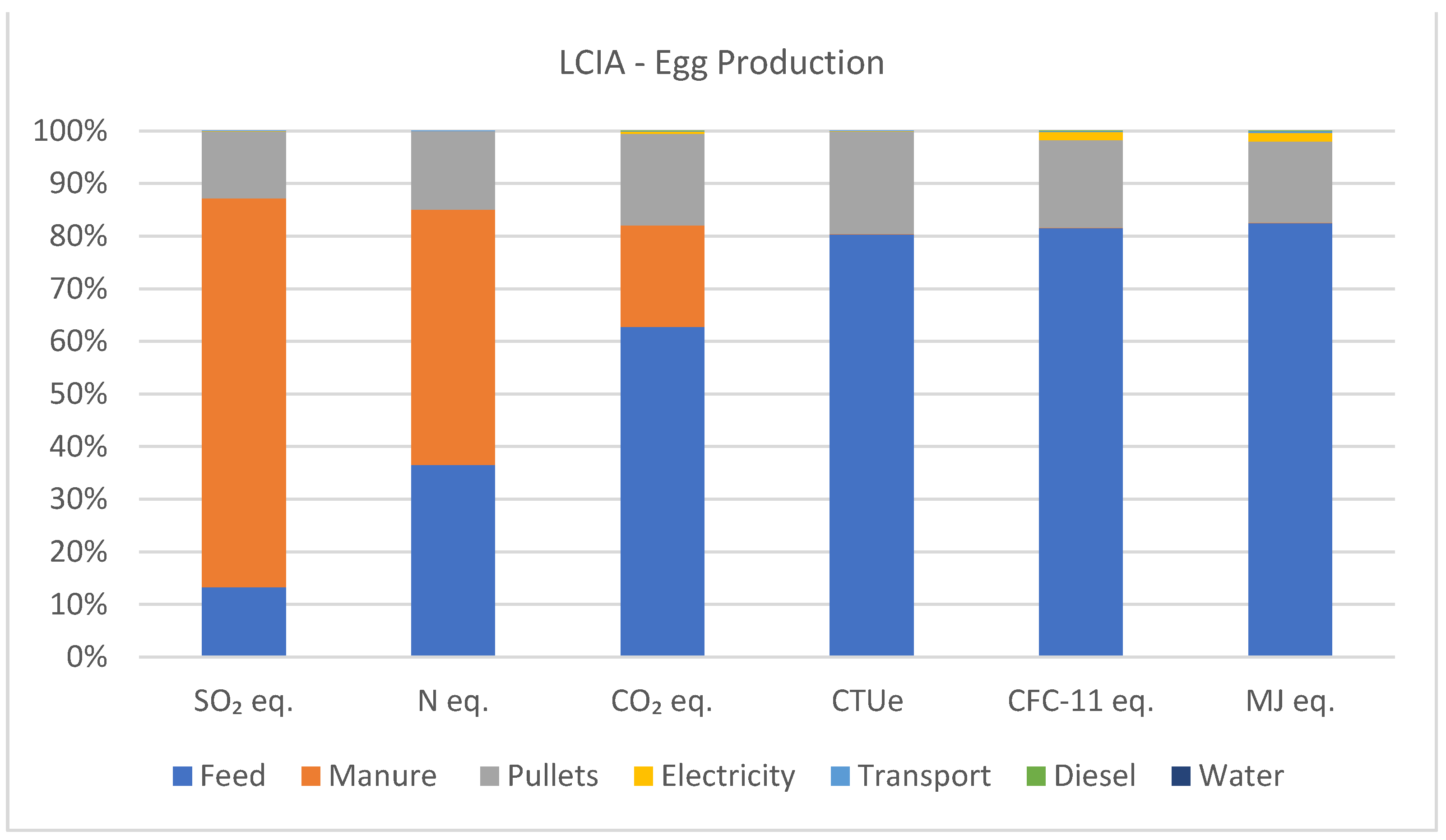 Animals 14 00861 g005