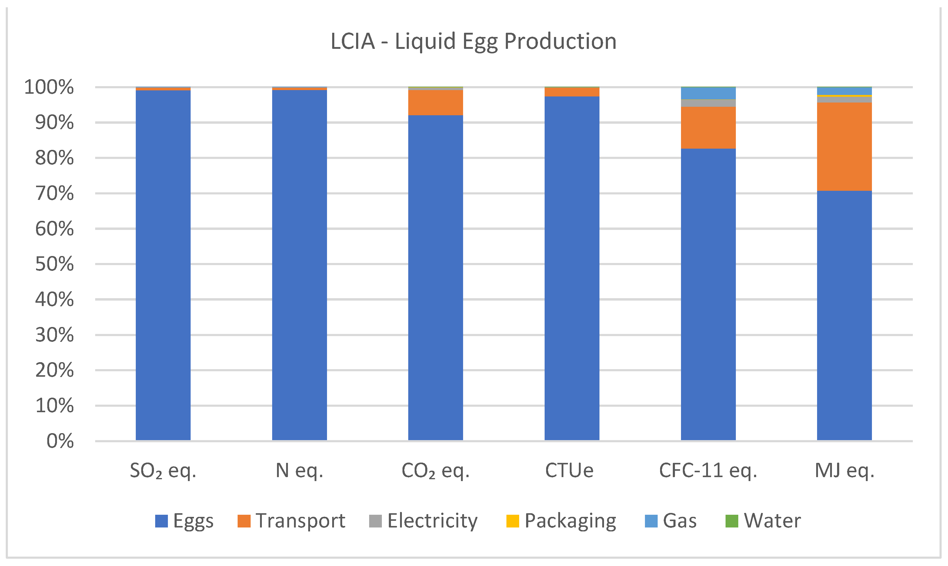 Animals 14 00861 g007