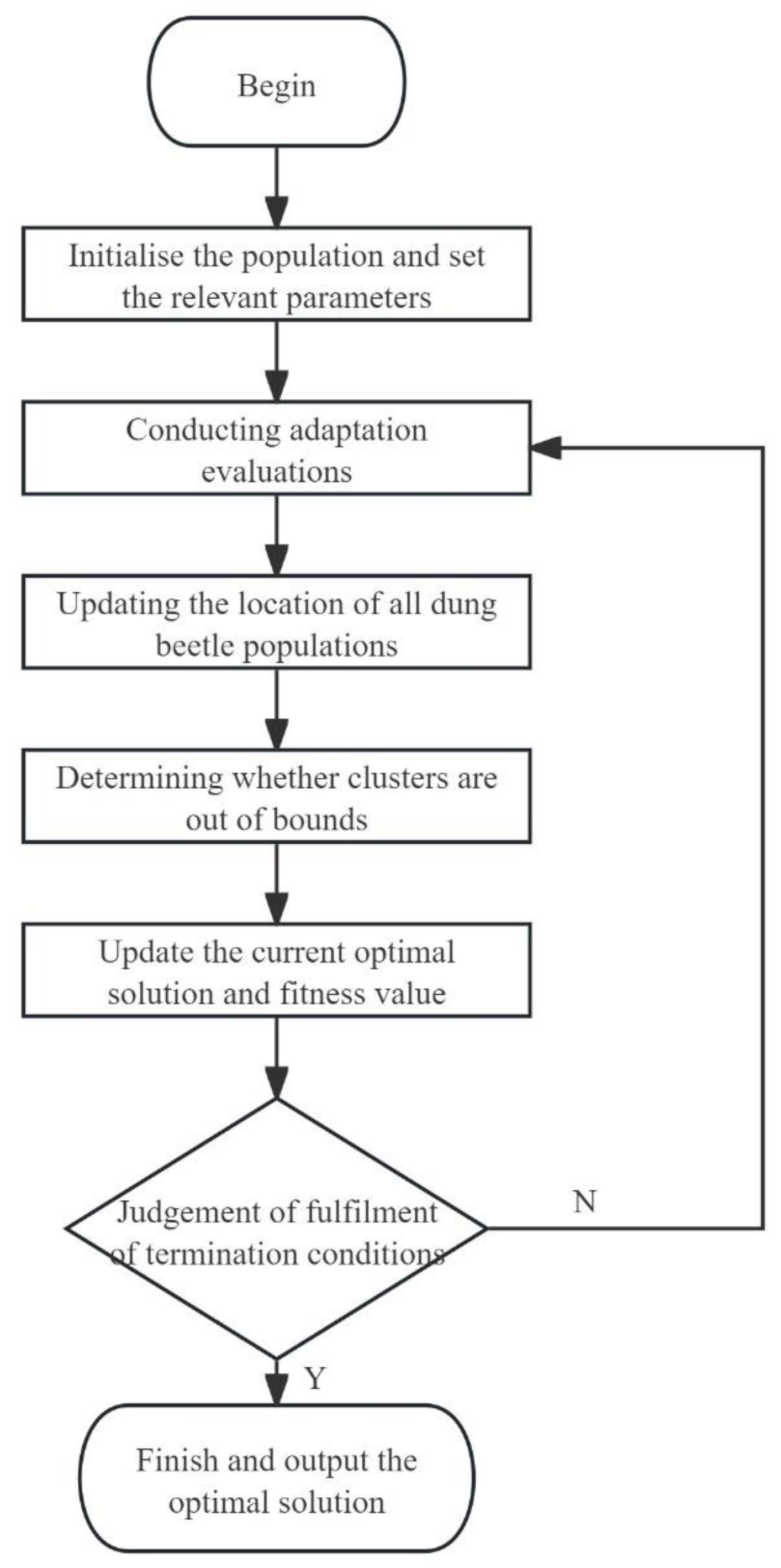 Animals 14 00863 g003