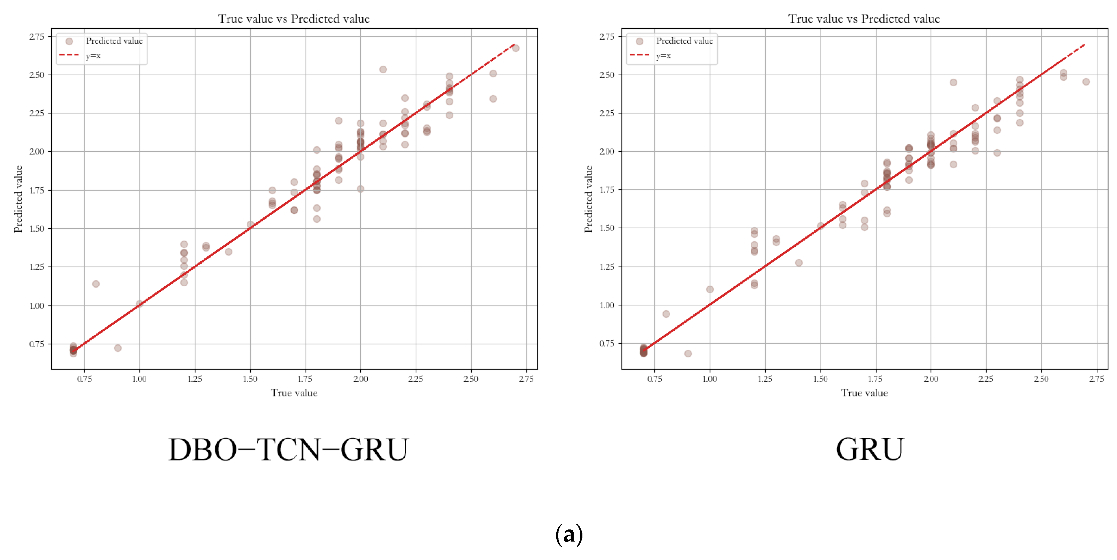 Animals 14 00863 g008a