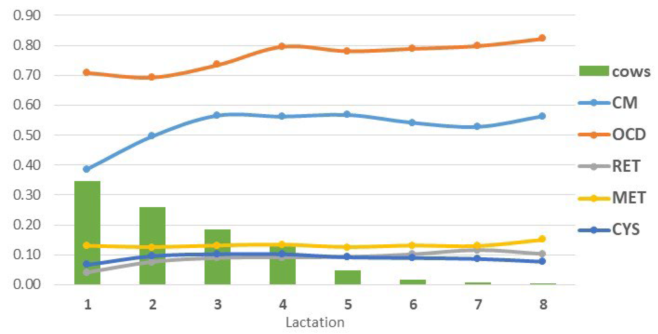 Animals 14 00864 g001