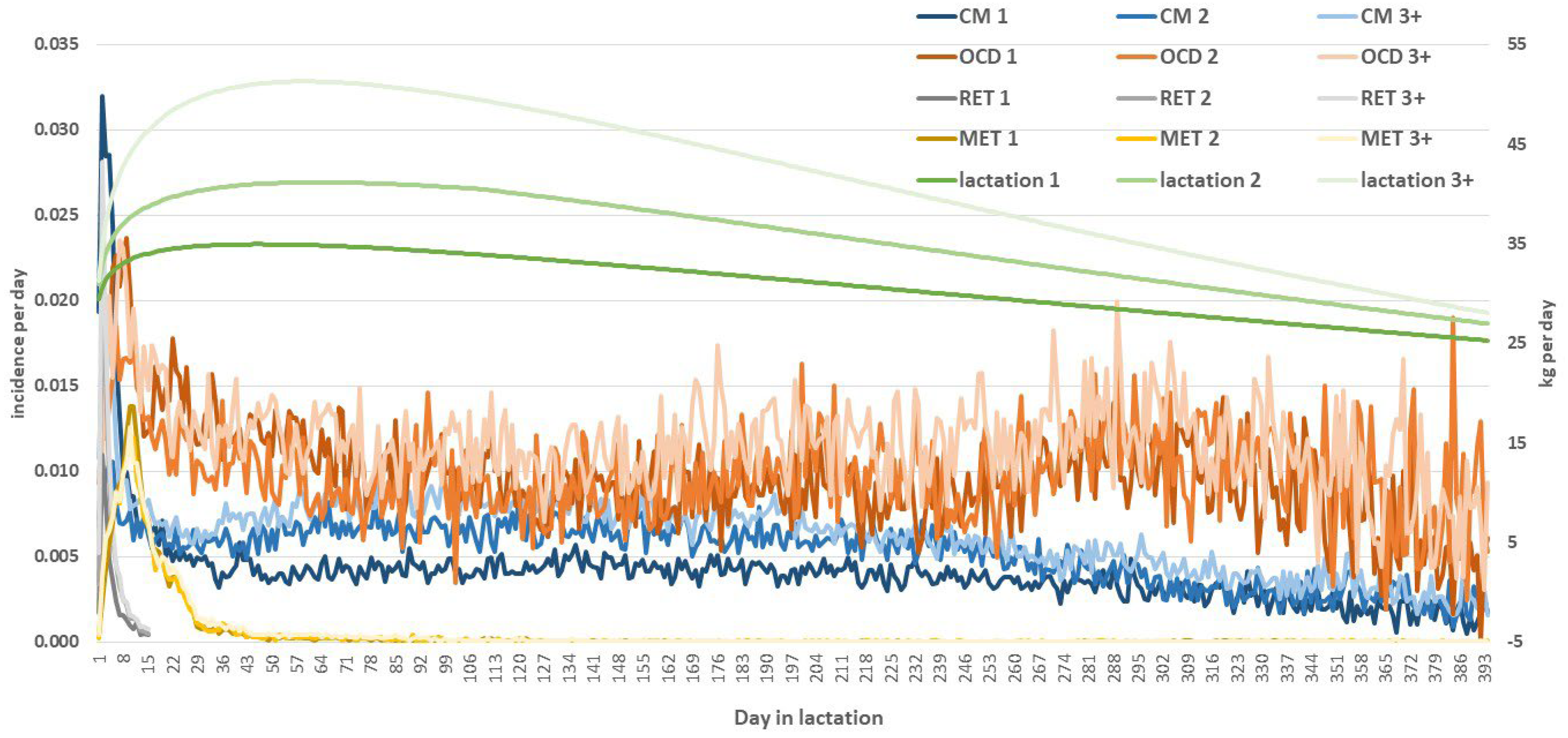 Animals 14 00864 g002