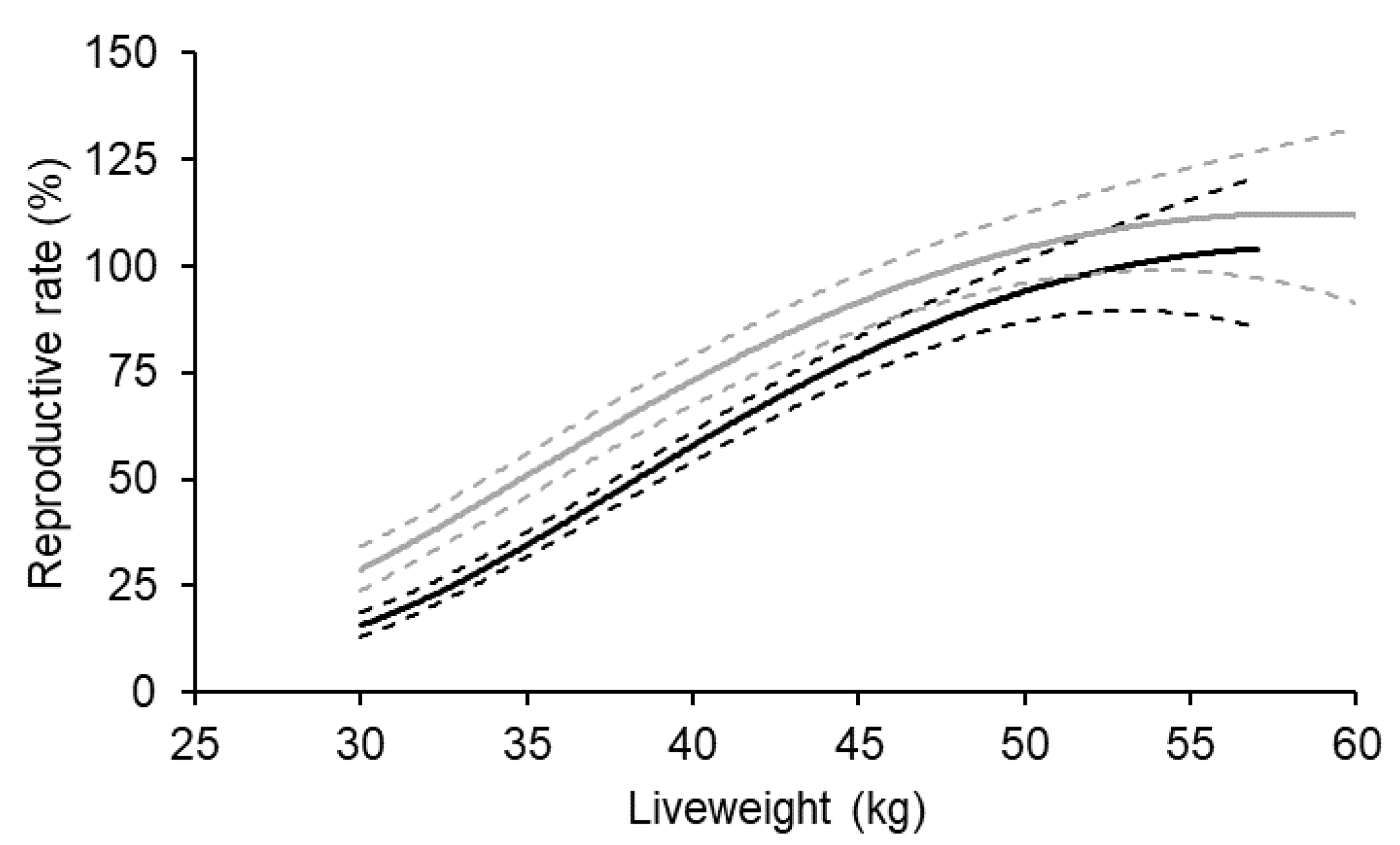 Animals 14 00867 g002