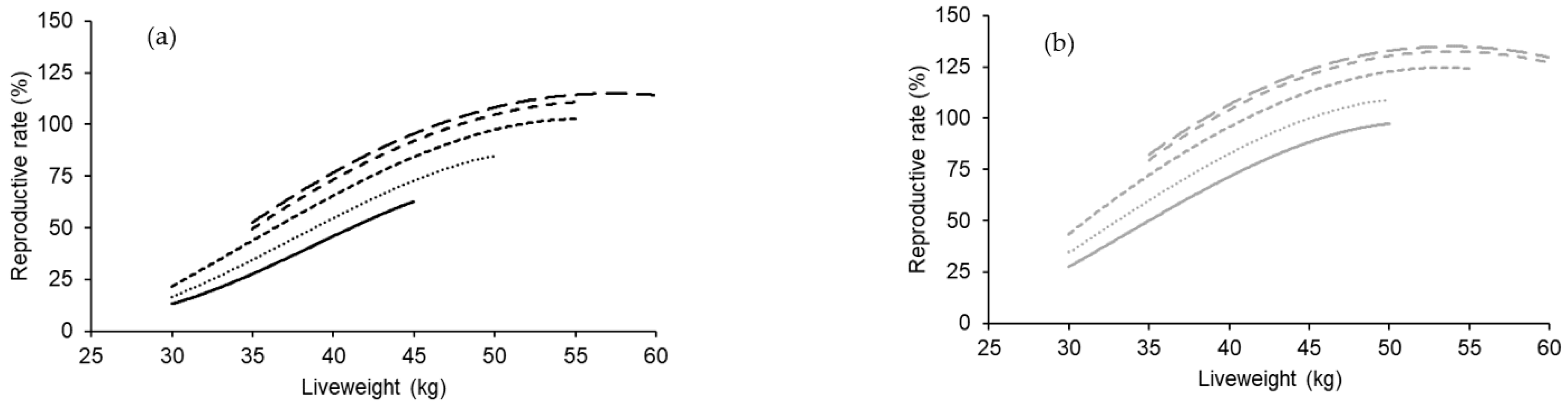 Animals 14 00867 g004