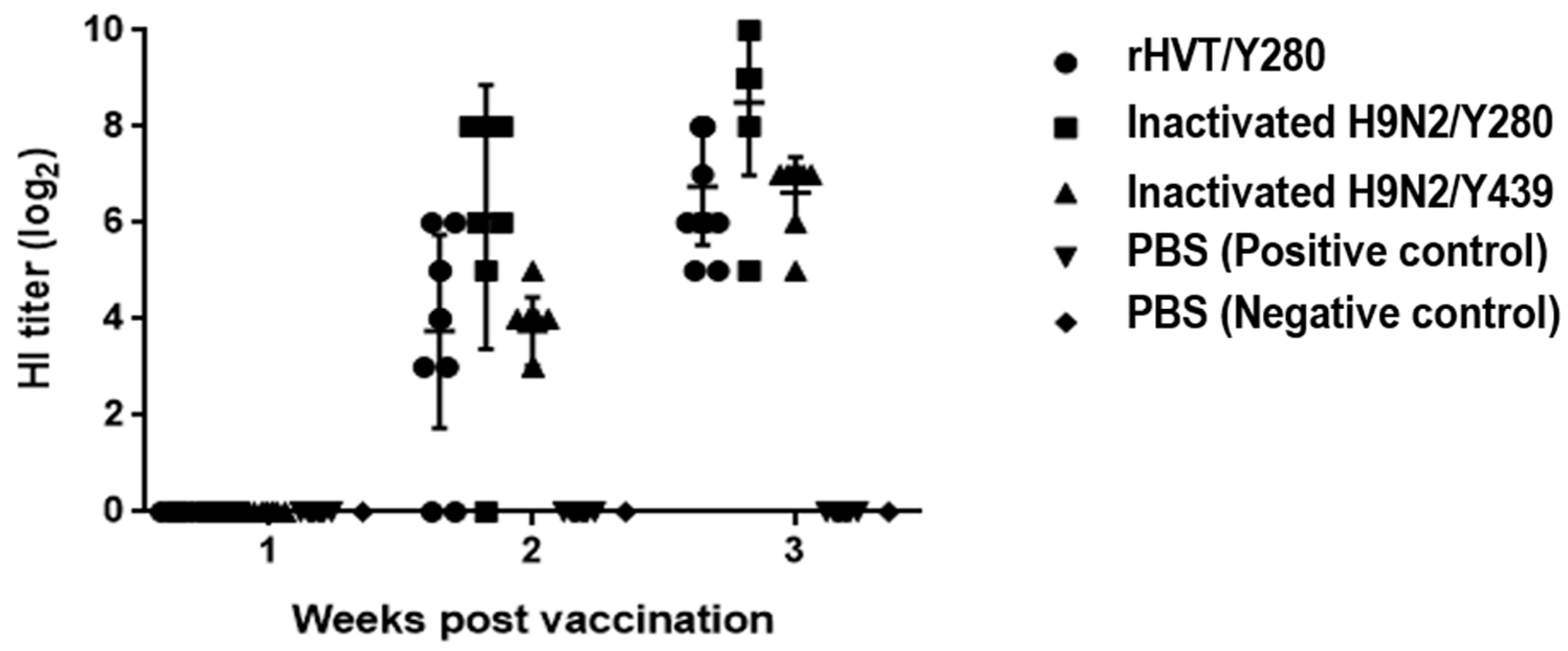 Animals 14 00872 g005