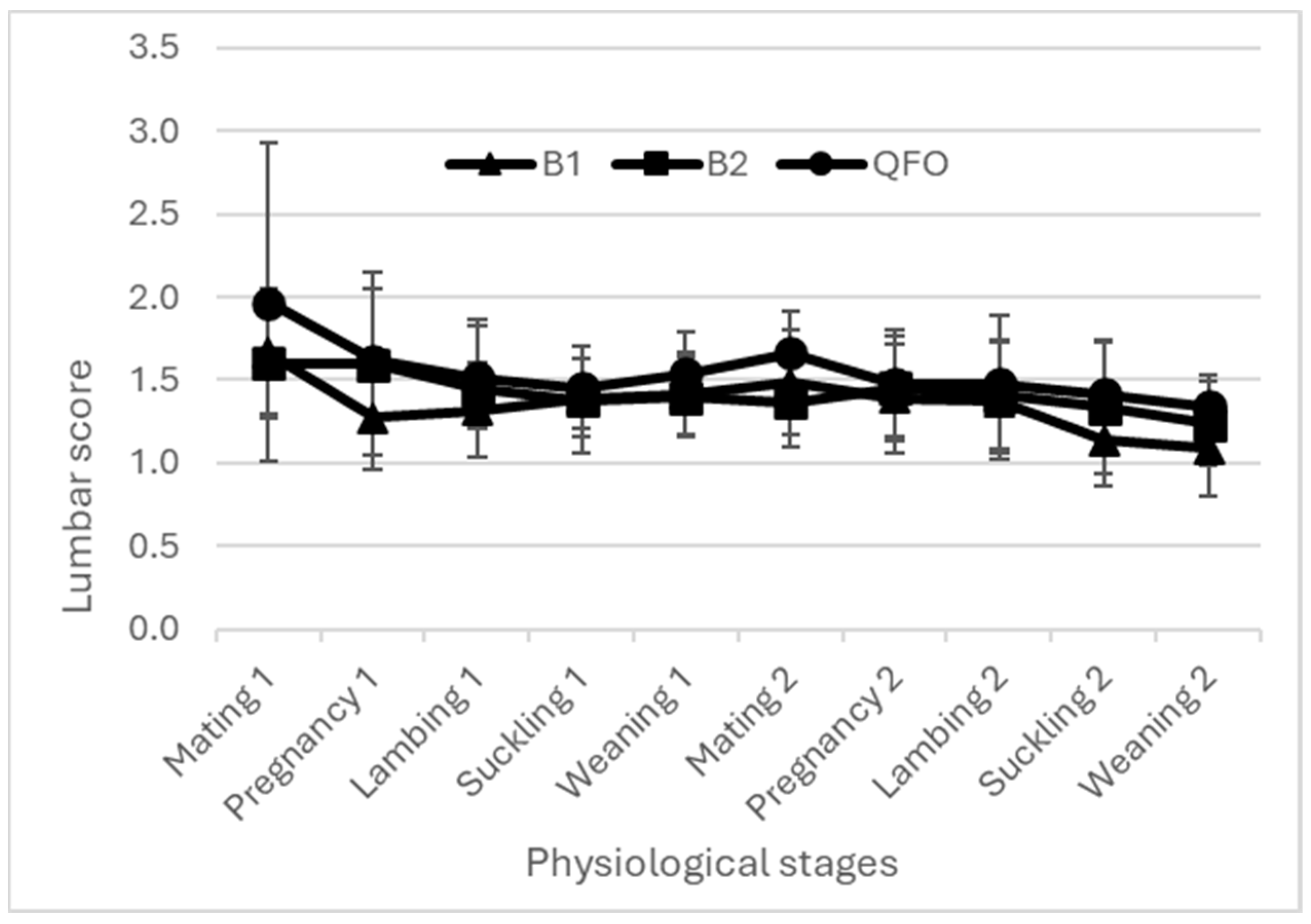 Animals 14 00891 g004 Animals 14 00891 g004