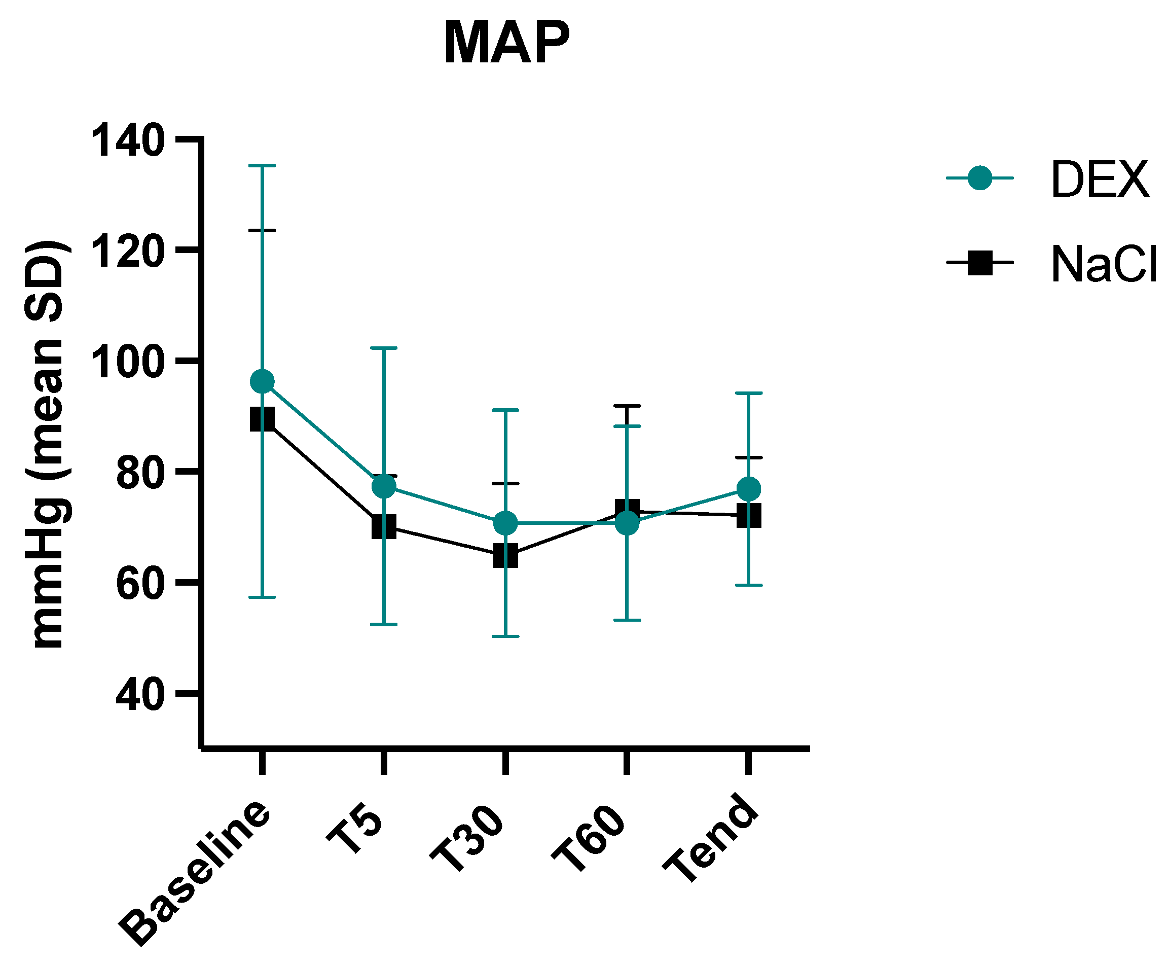 Animals 14 00892 g002 Animals 14 00892 g002