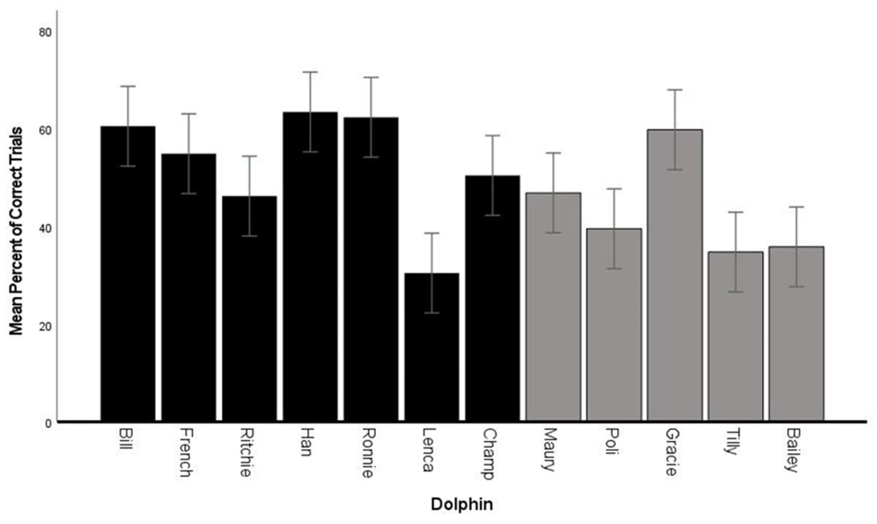 Animals 14 00896 g001