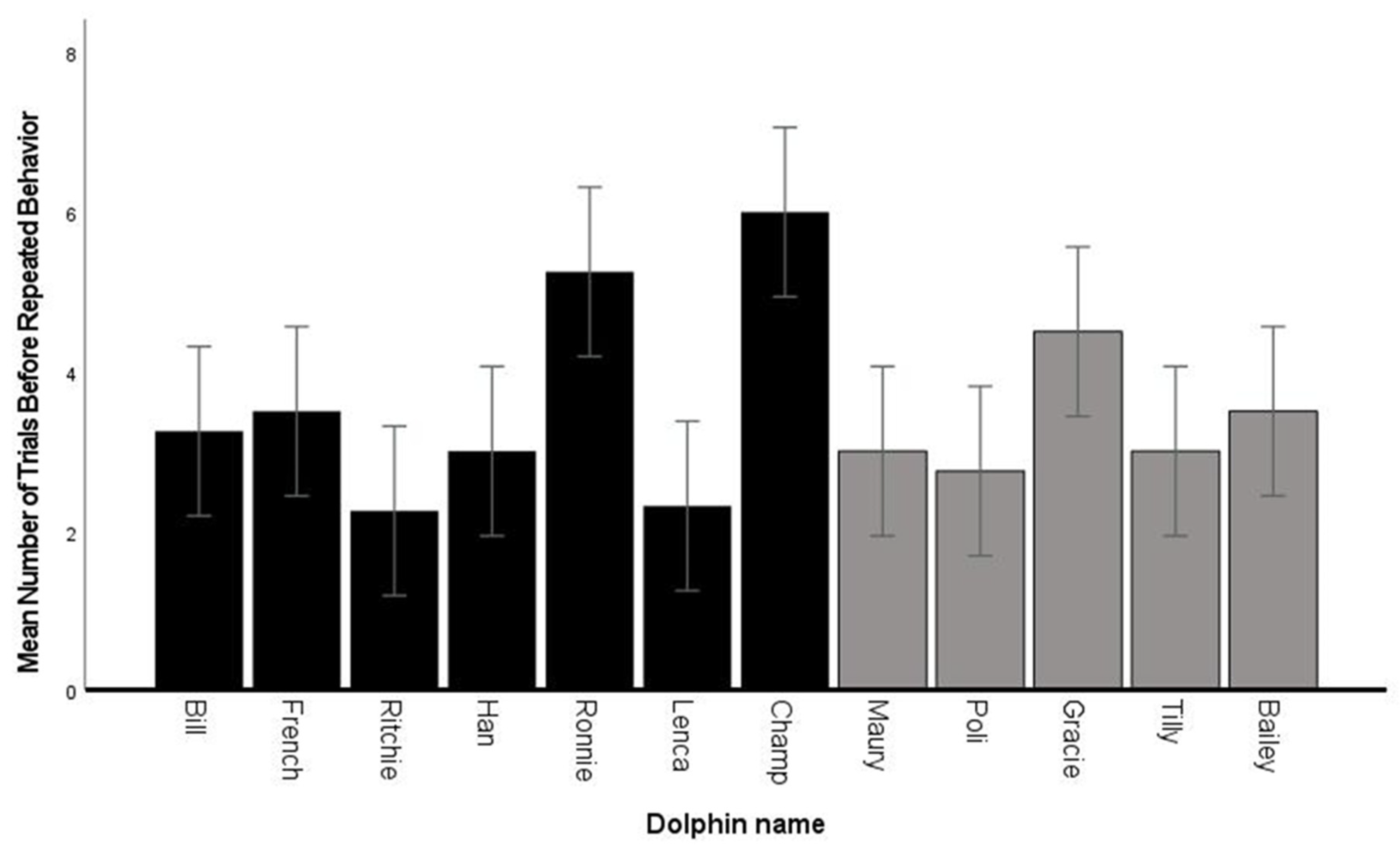 Animals 14 00896 g002