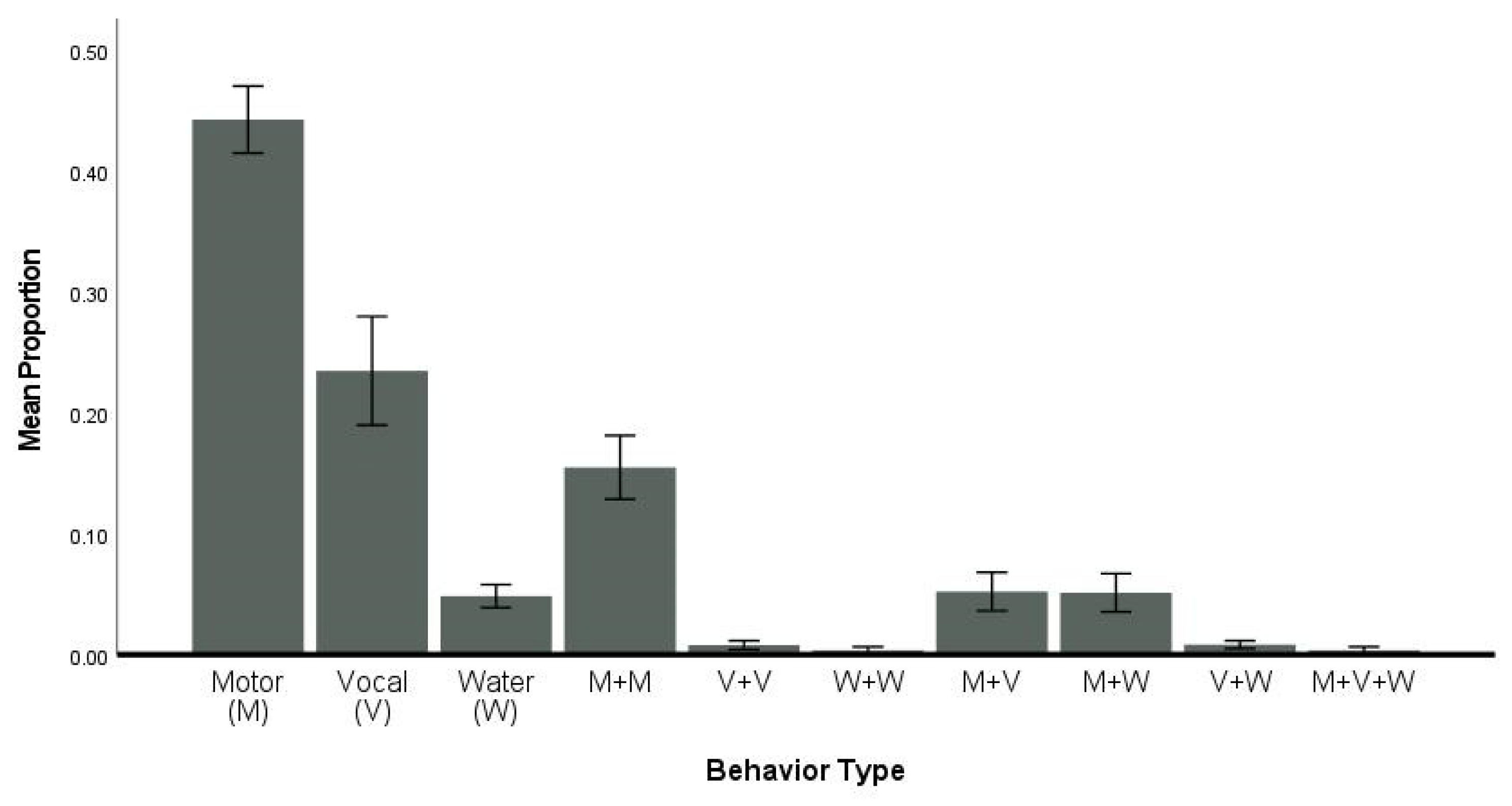 Animals 14 00896 g004