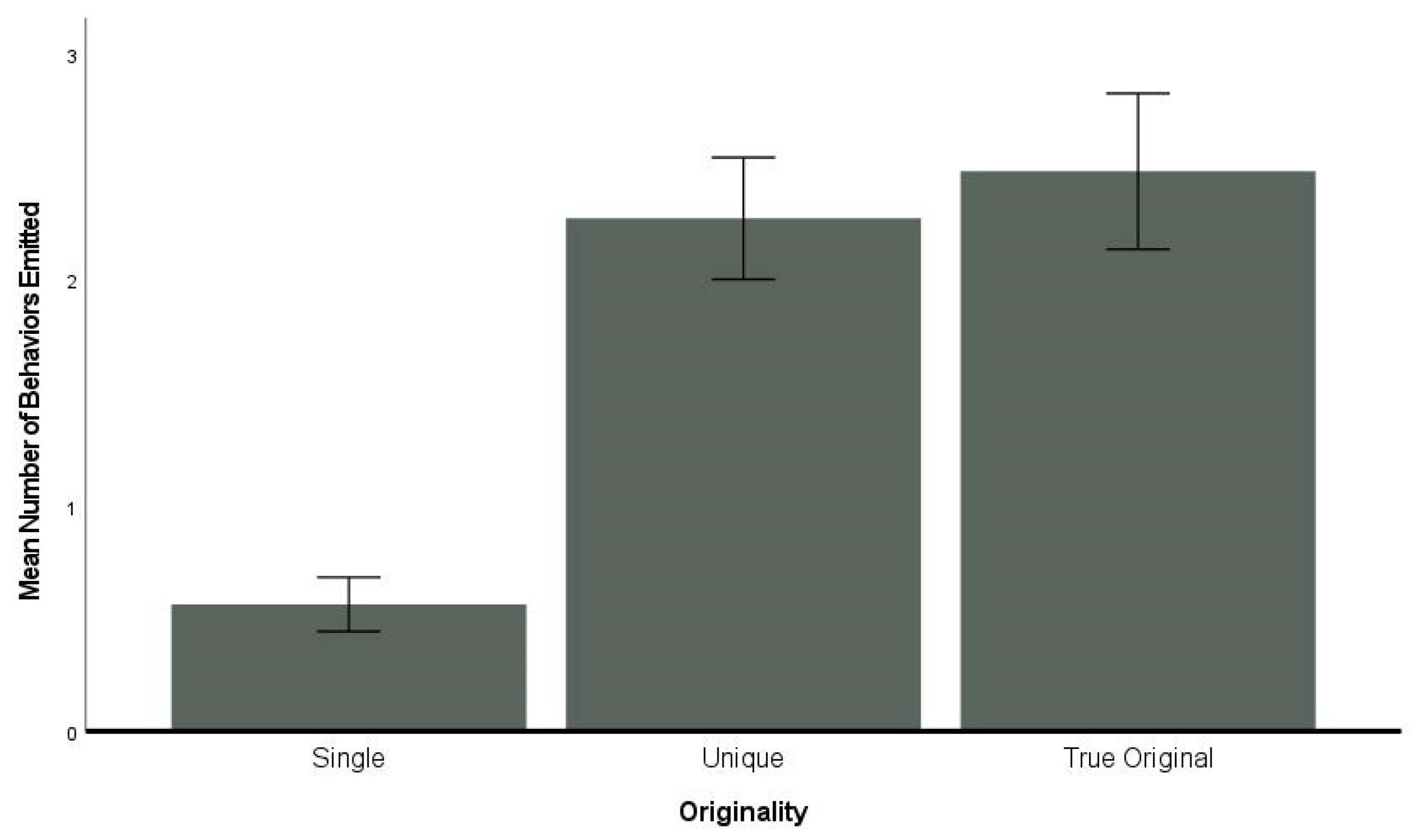 Animals 14 00896 g005