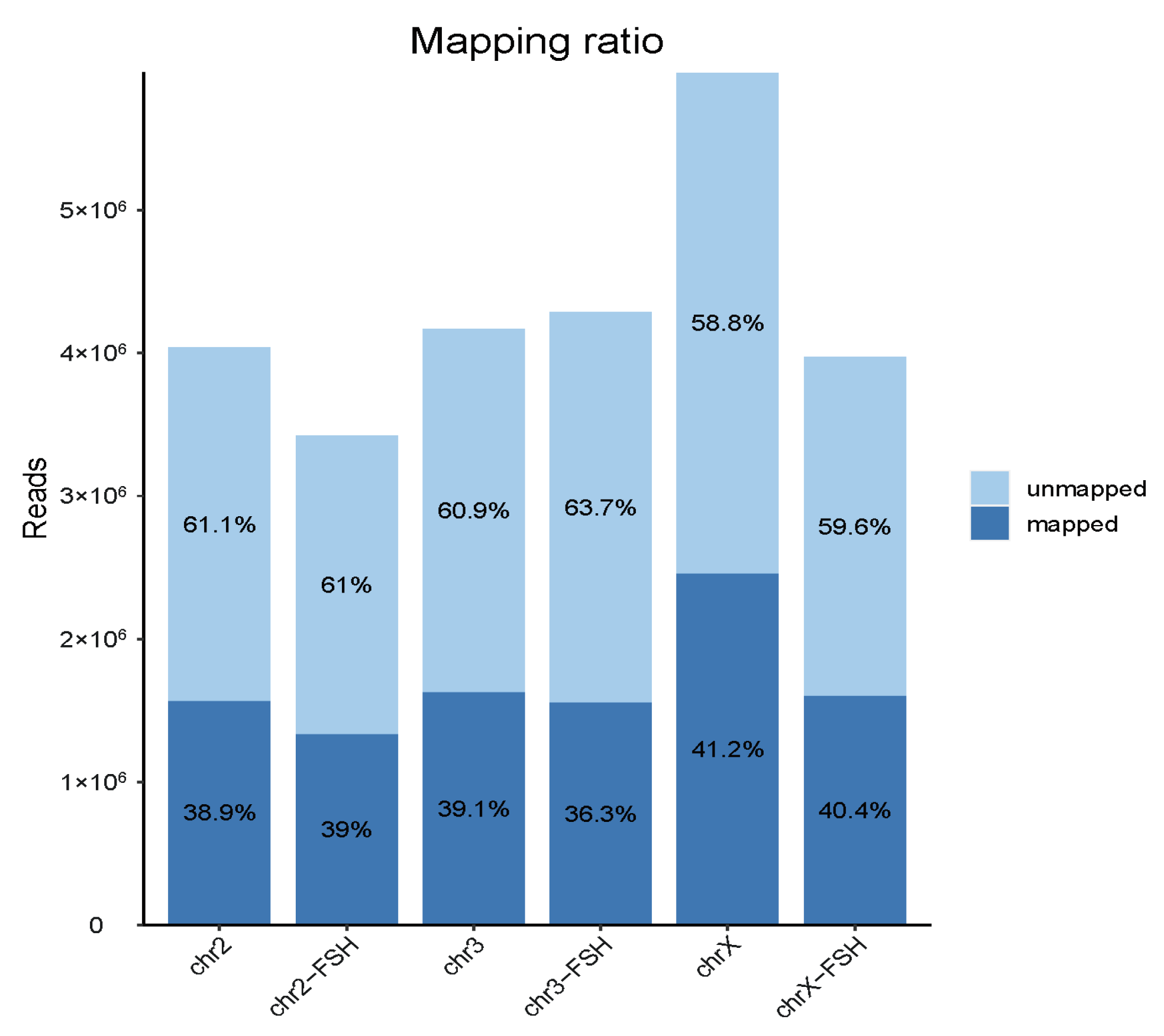 Animals 14 00898 g004