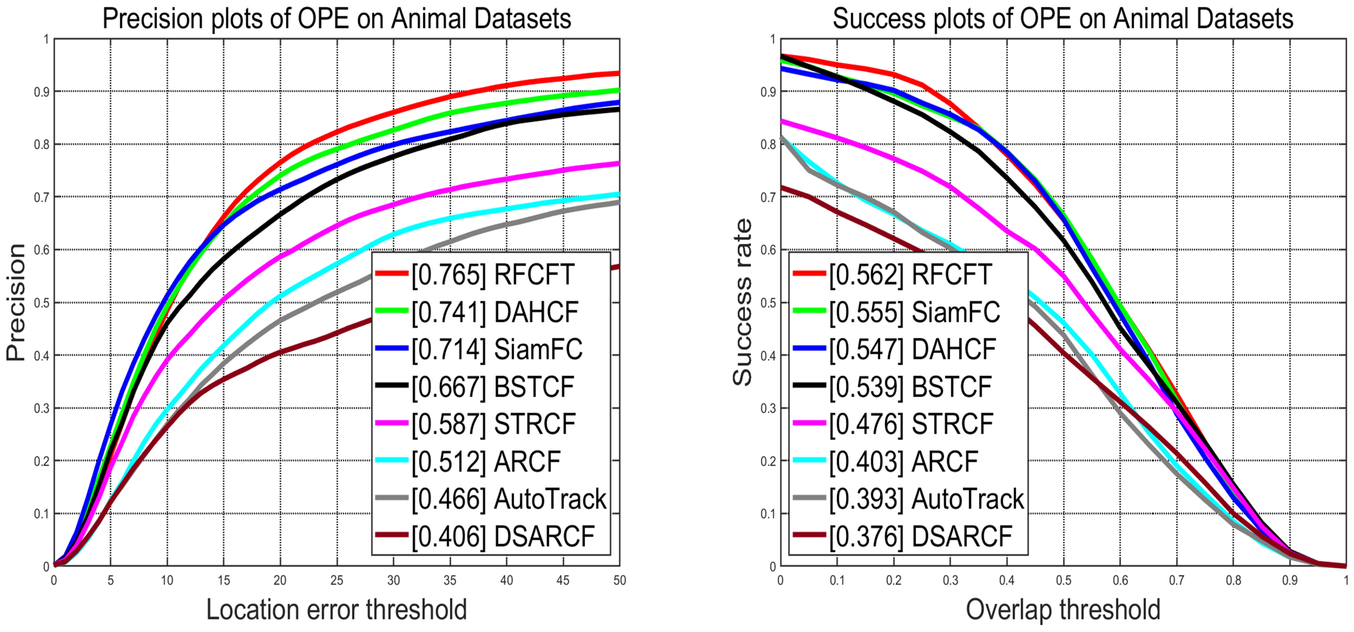 Animals 14 00902 g006