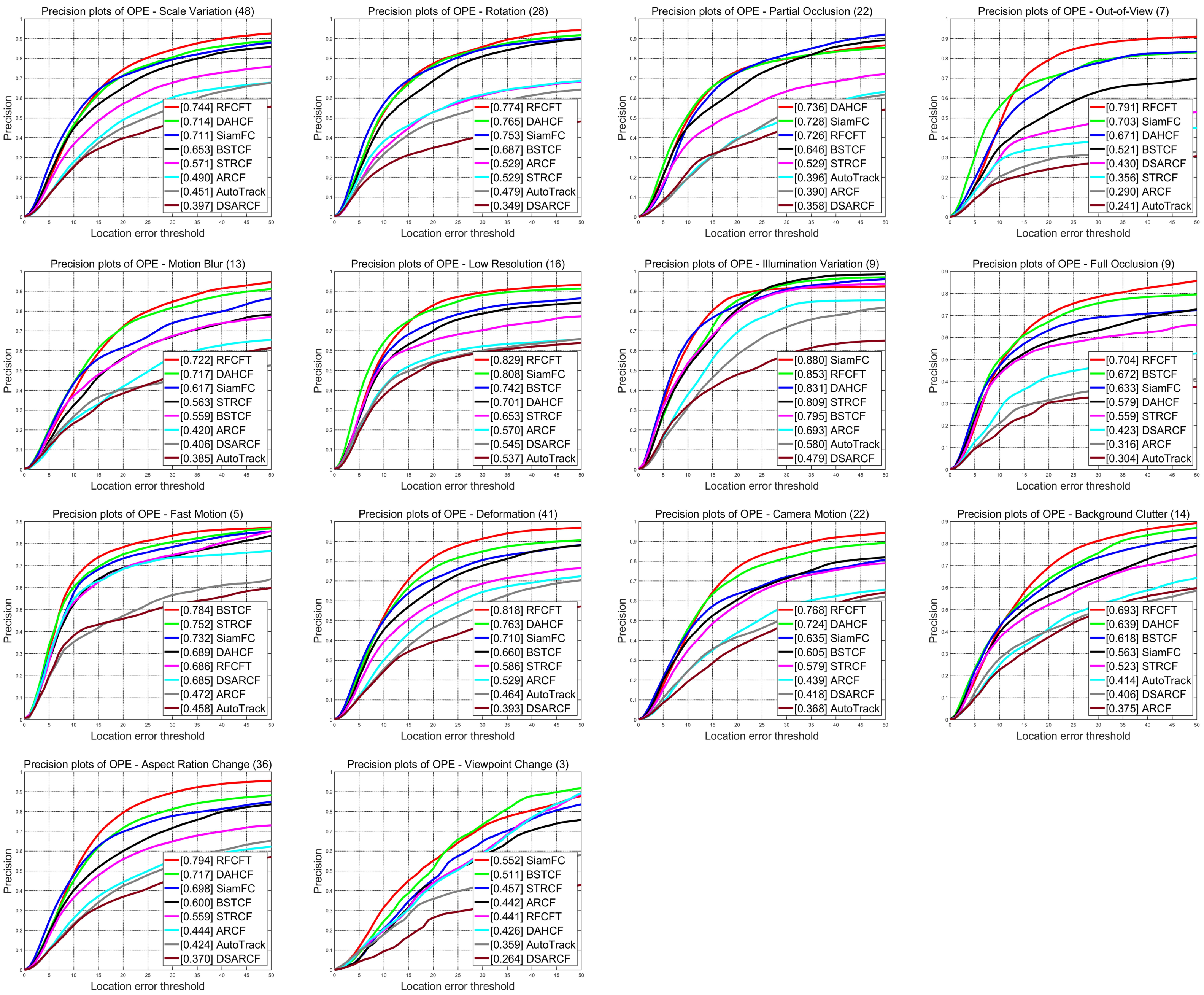 Animals 14 00902 g007