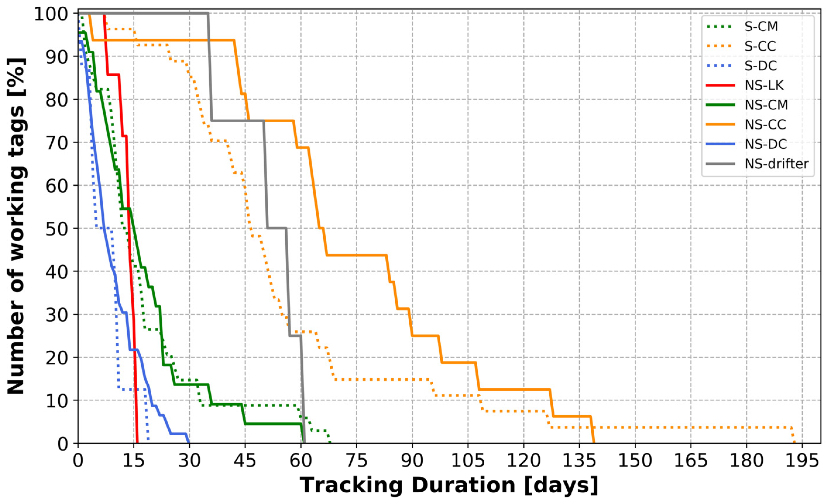 Animals 14 00903 g010 Animals 14 00903 g010