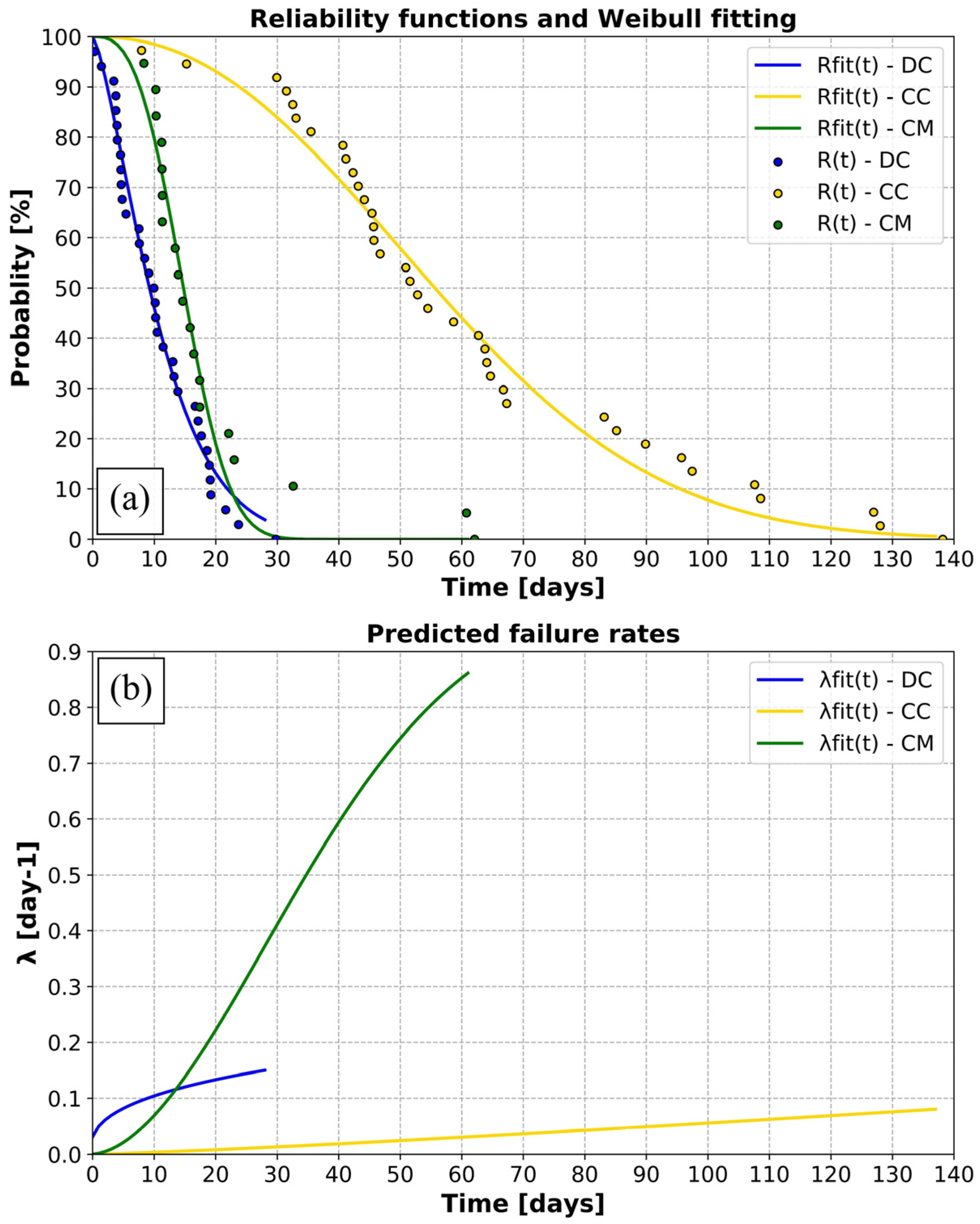 Animals 14 00903 g012 Animals 14 00903 g012