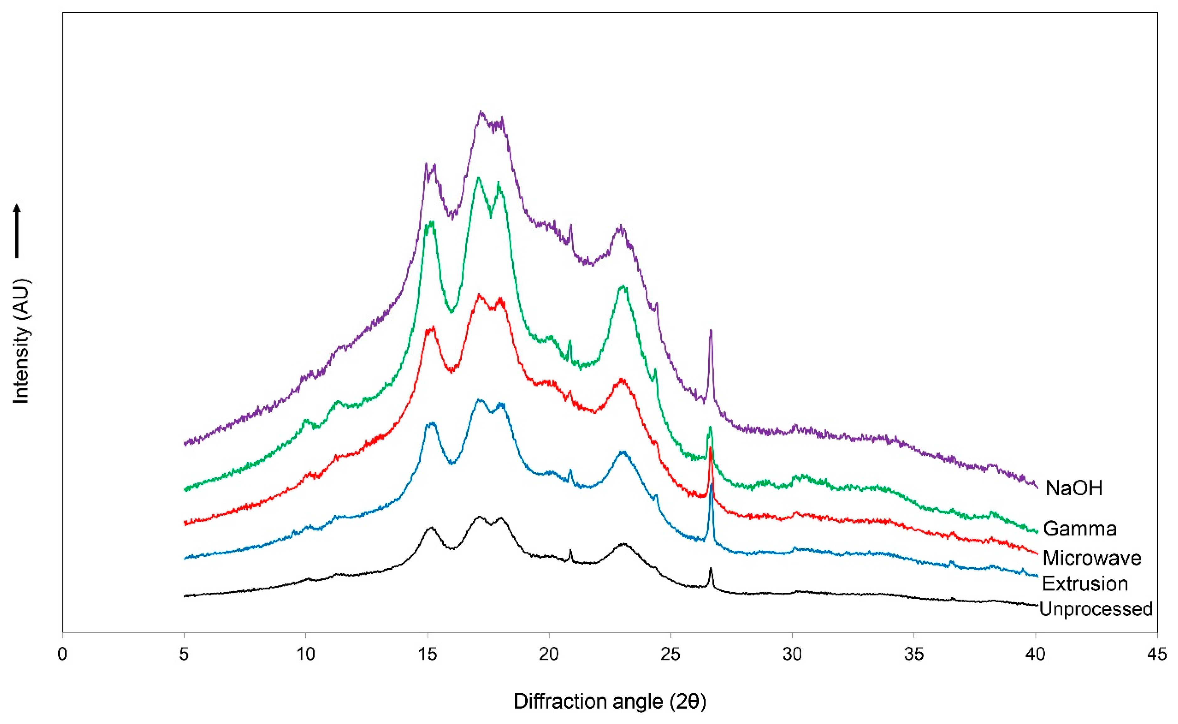 Animals 14 00908 g002