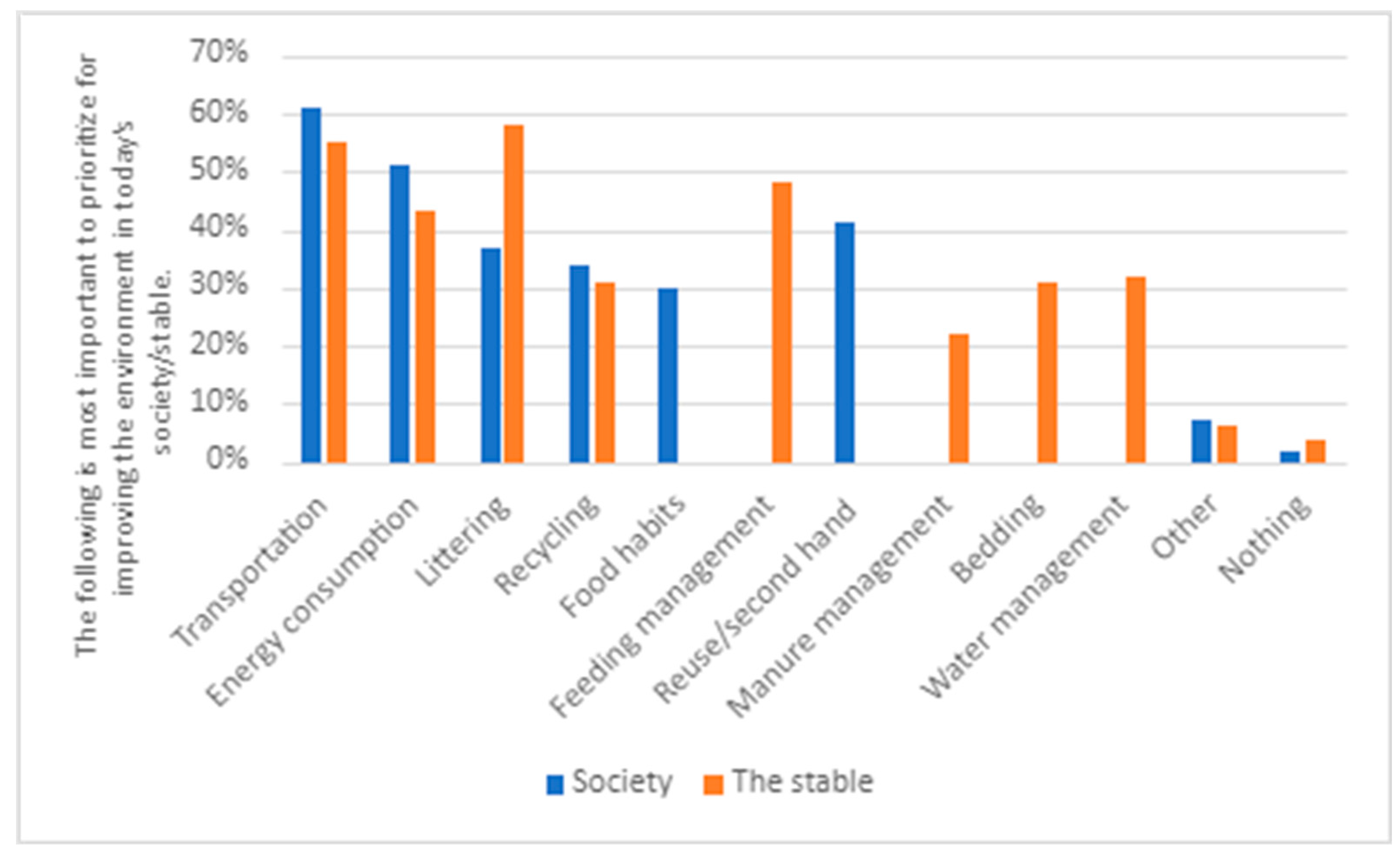 Animals 14 00915 g001