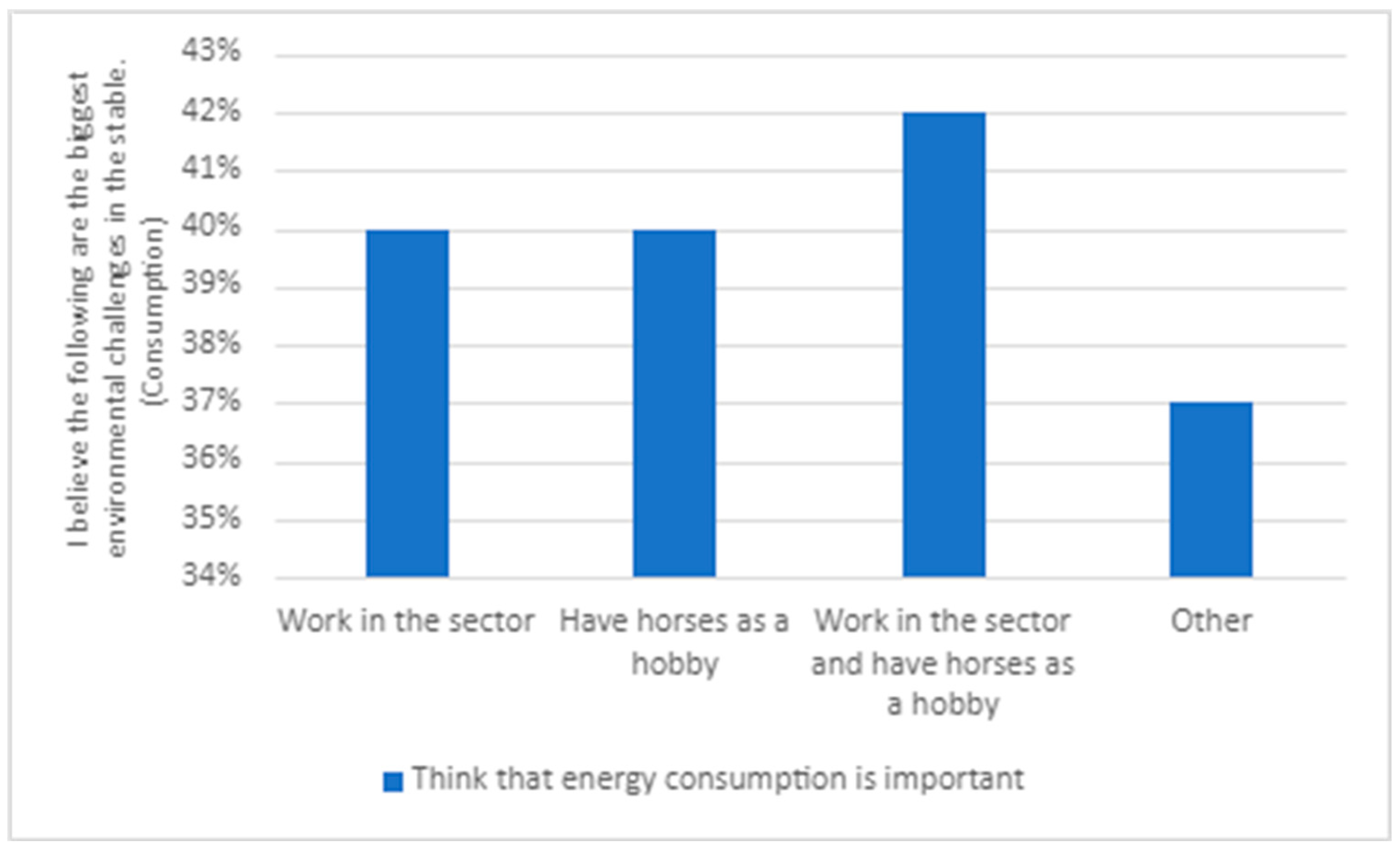 Animals 14 00915 g006