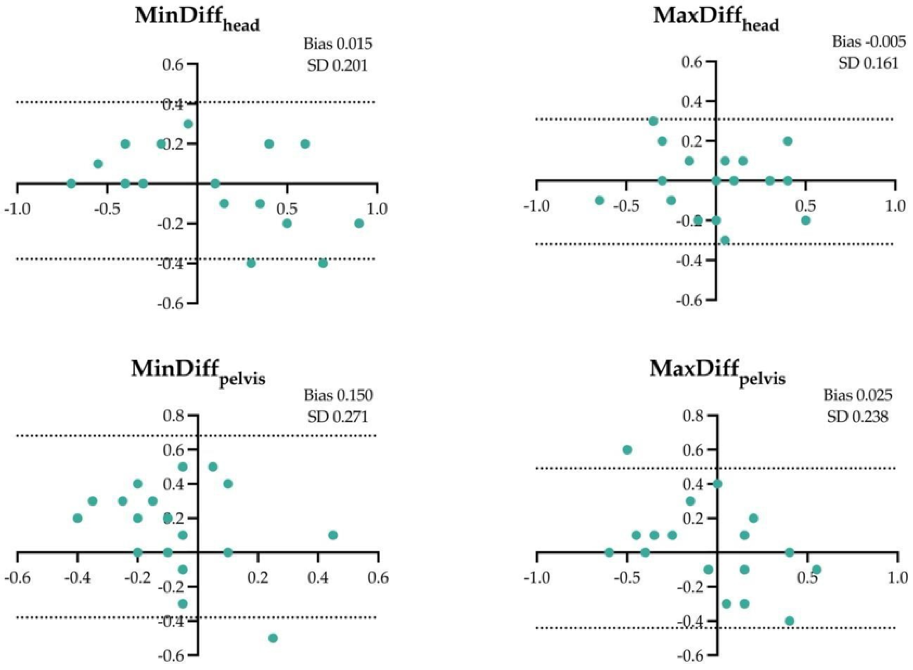 Animals 14 00921 g001