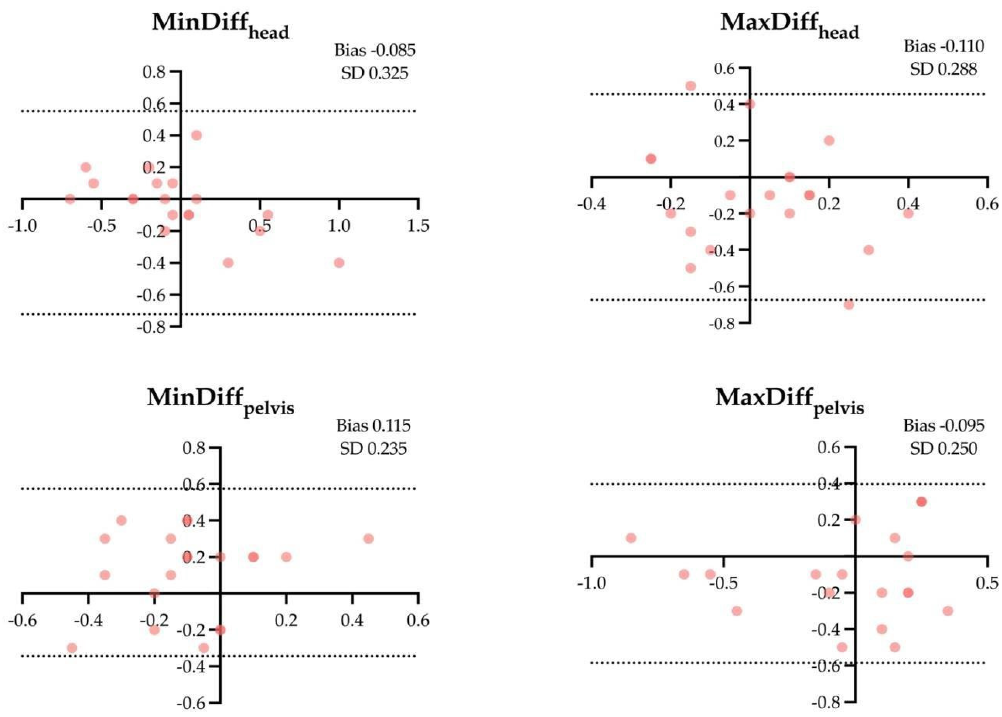 Animals 14 00921 g002