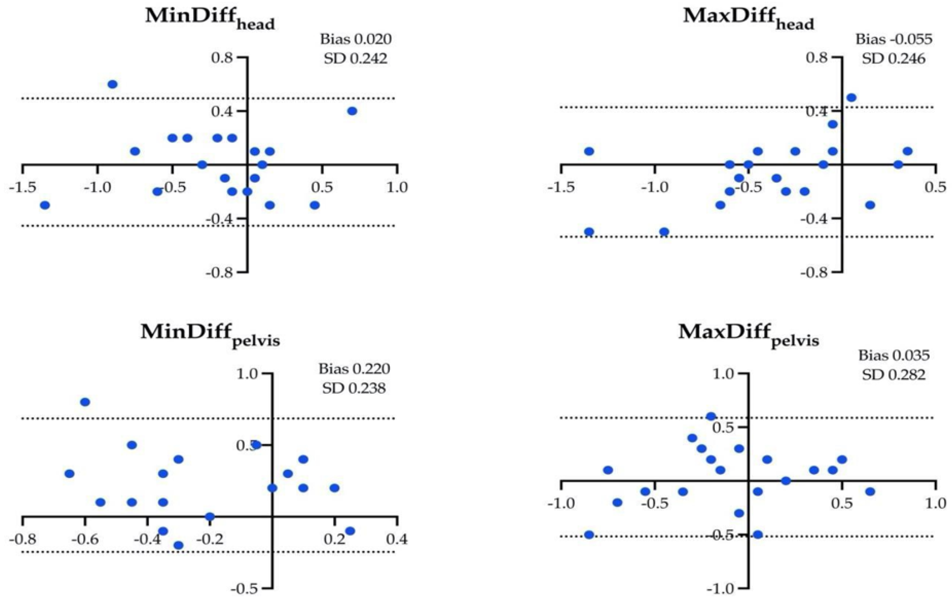 Animals 14 00921 g003