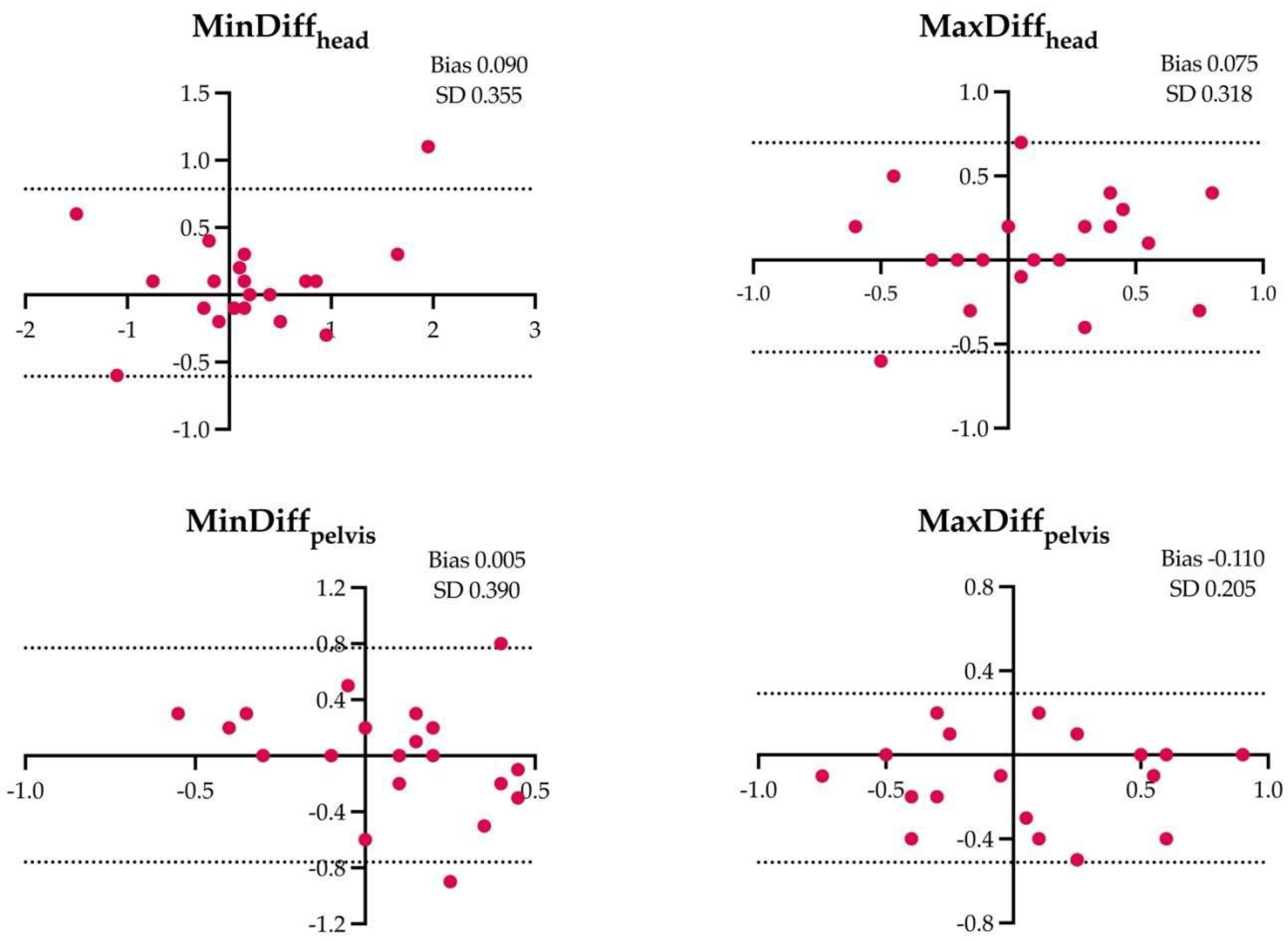 Animals 14 00921 g004