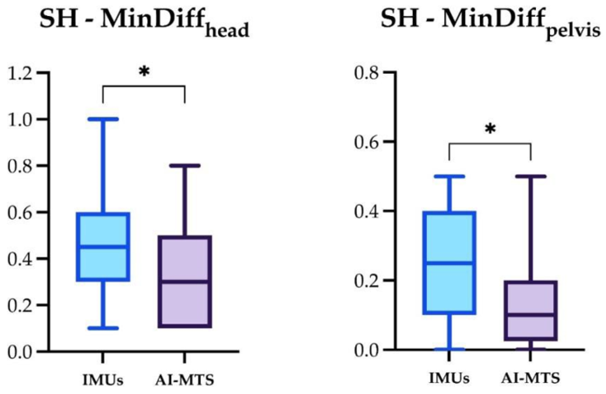 Animals 14 00921 g007