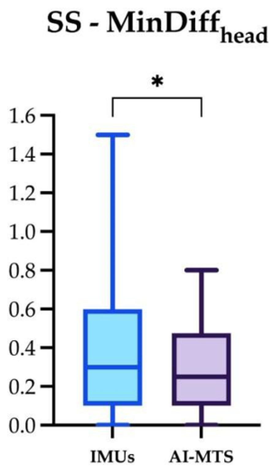 Animals 14 00921 g008