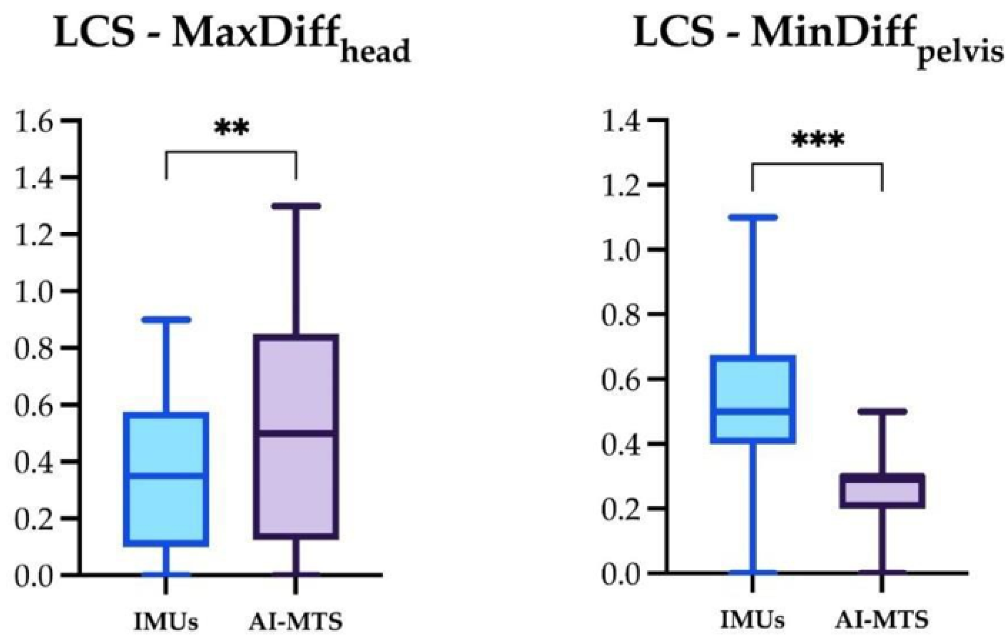 Animals 14 00921 g009