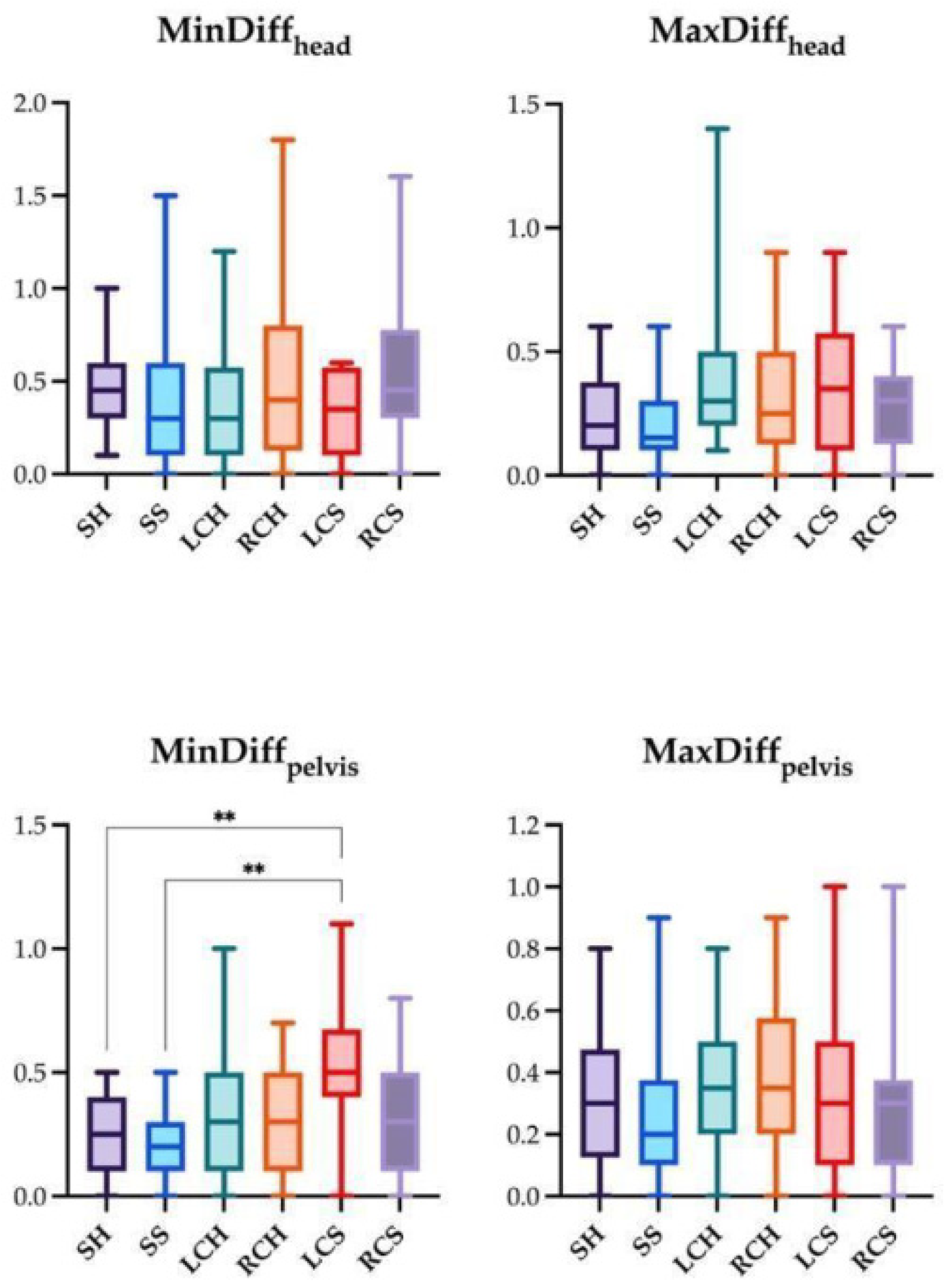 Animals 14 00921 g010