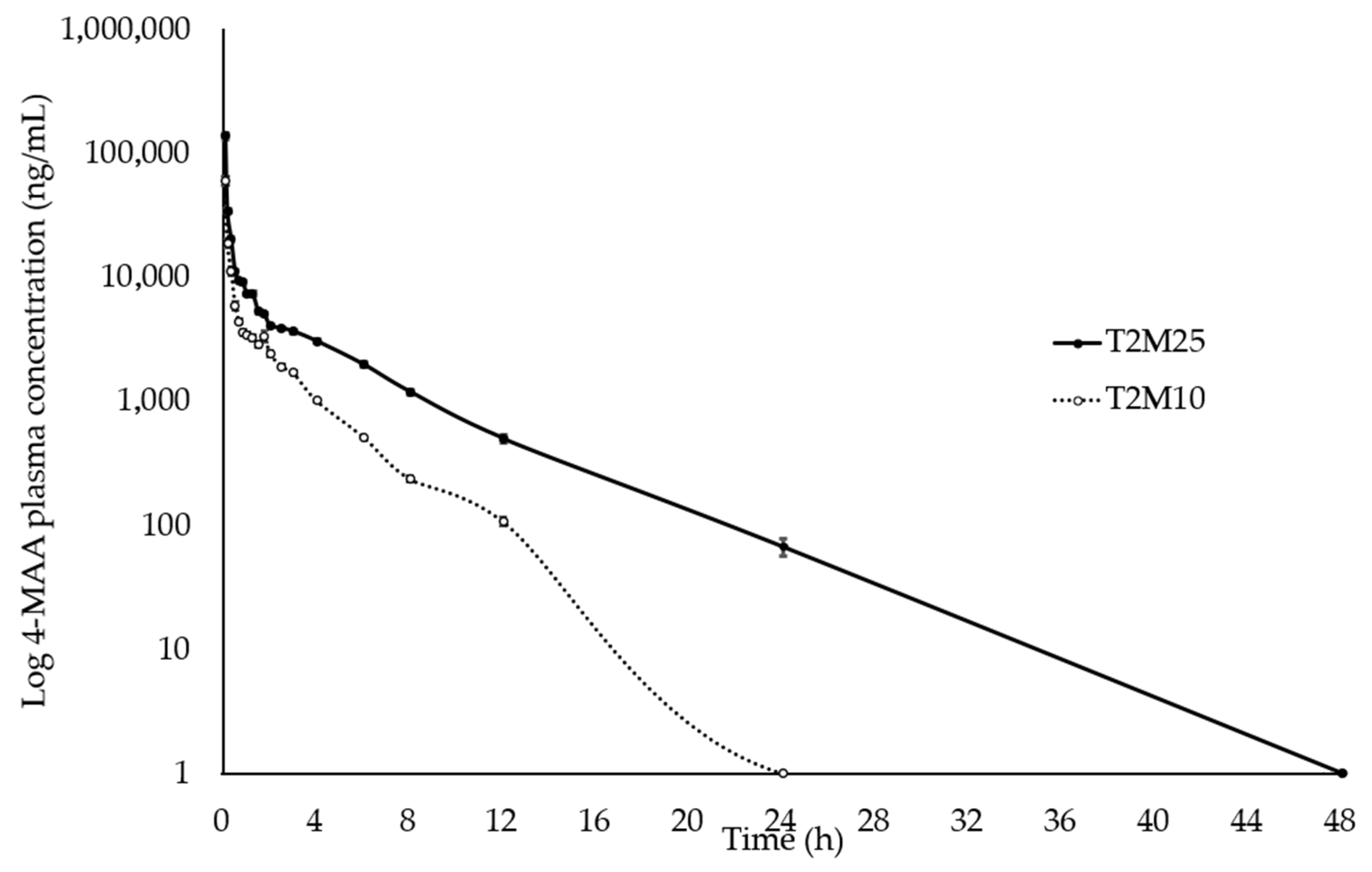 Animals 14 00929 g003