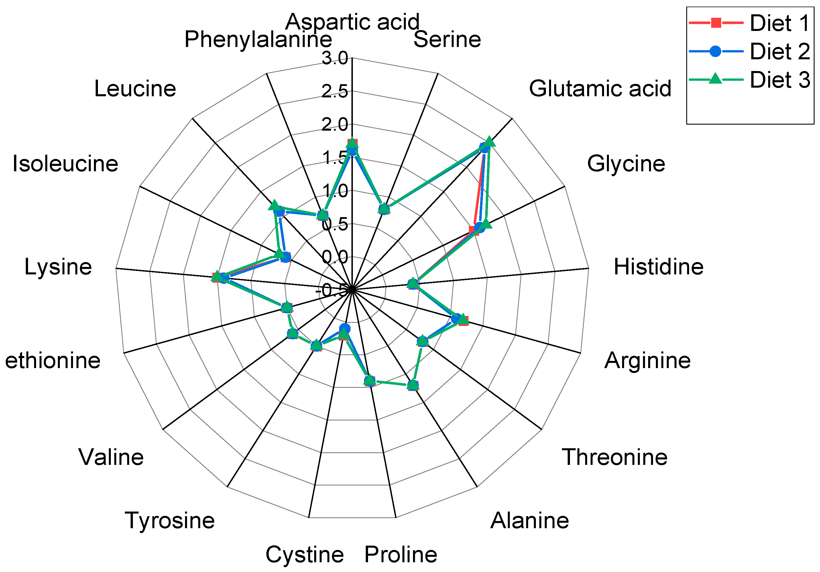 Animals 14 00933 g002