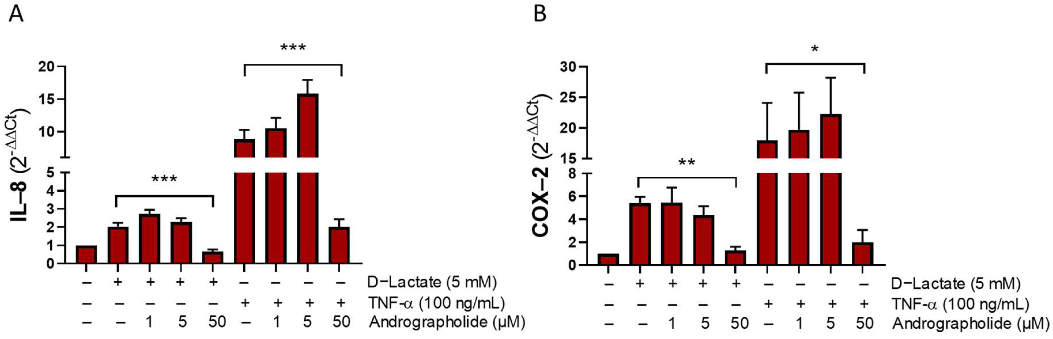 Animals 14 00936 g001