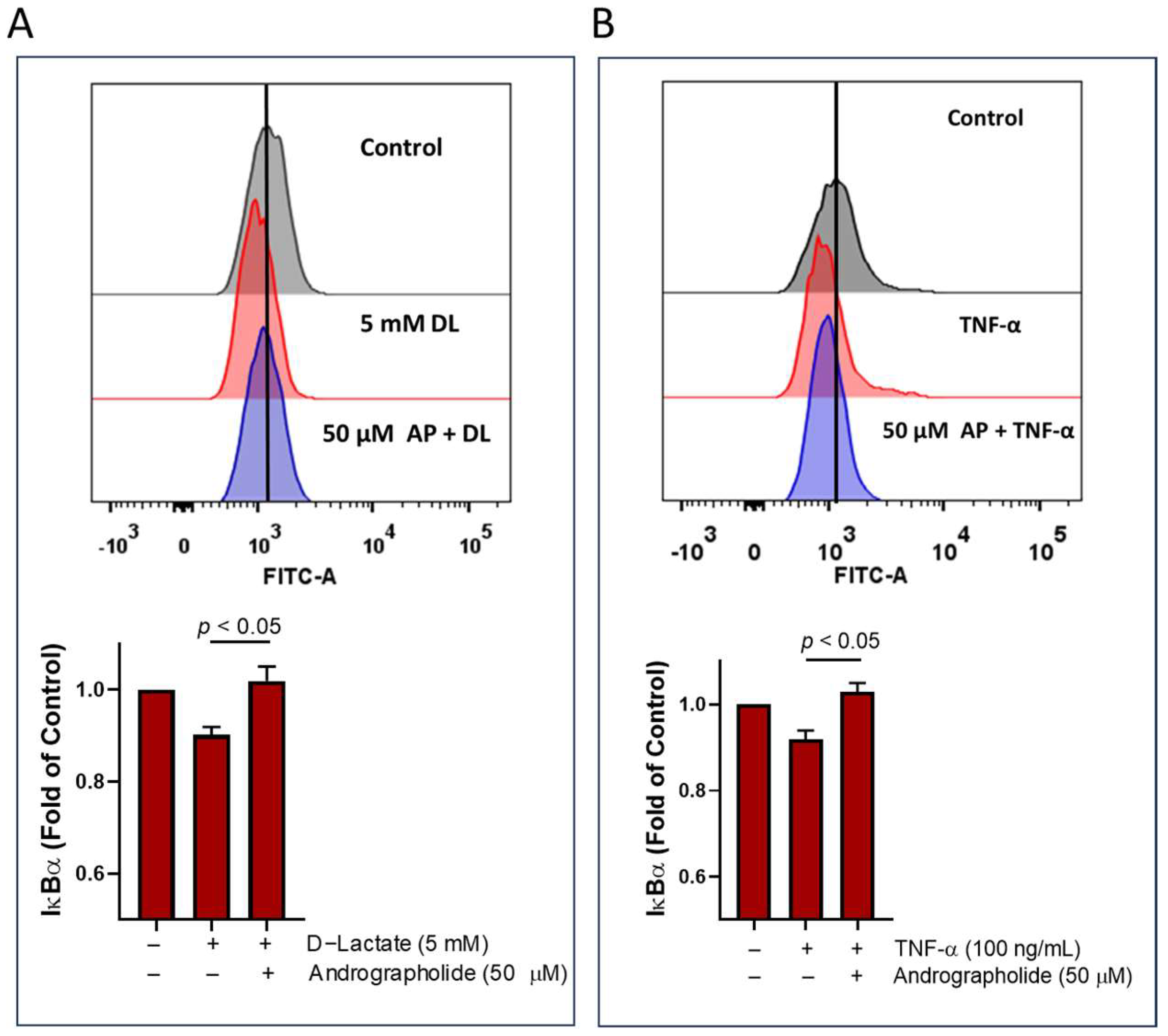 Animals 14 00936 g004