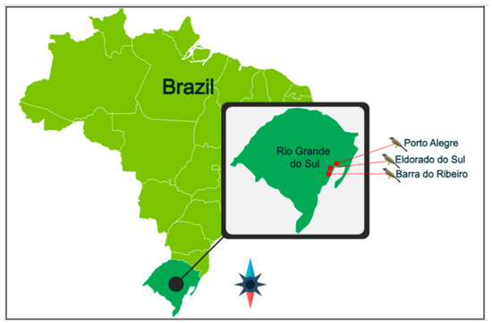 Comparative Analysis of How the Fecal Microbiota of Green-Winged 