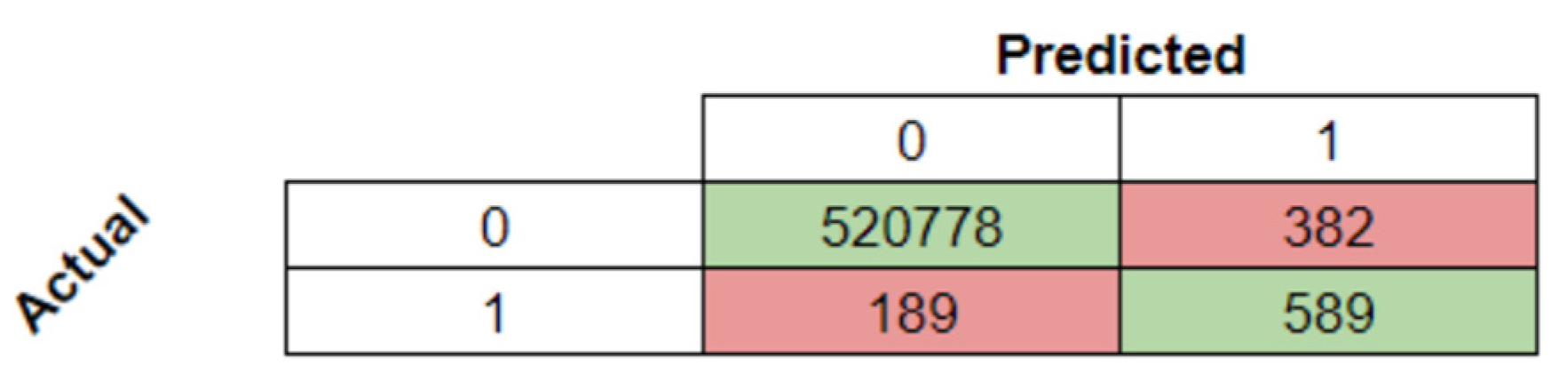 Animals 14 00938 g013