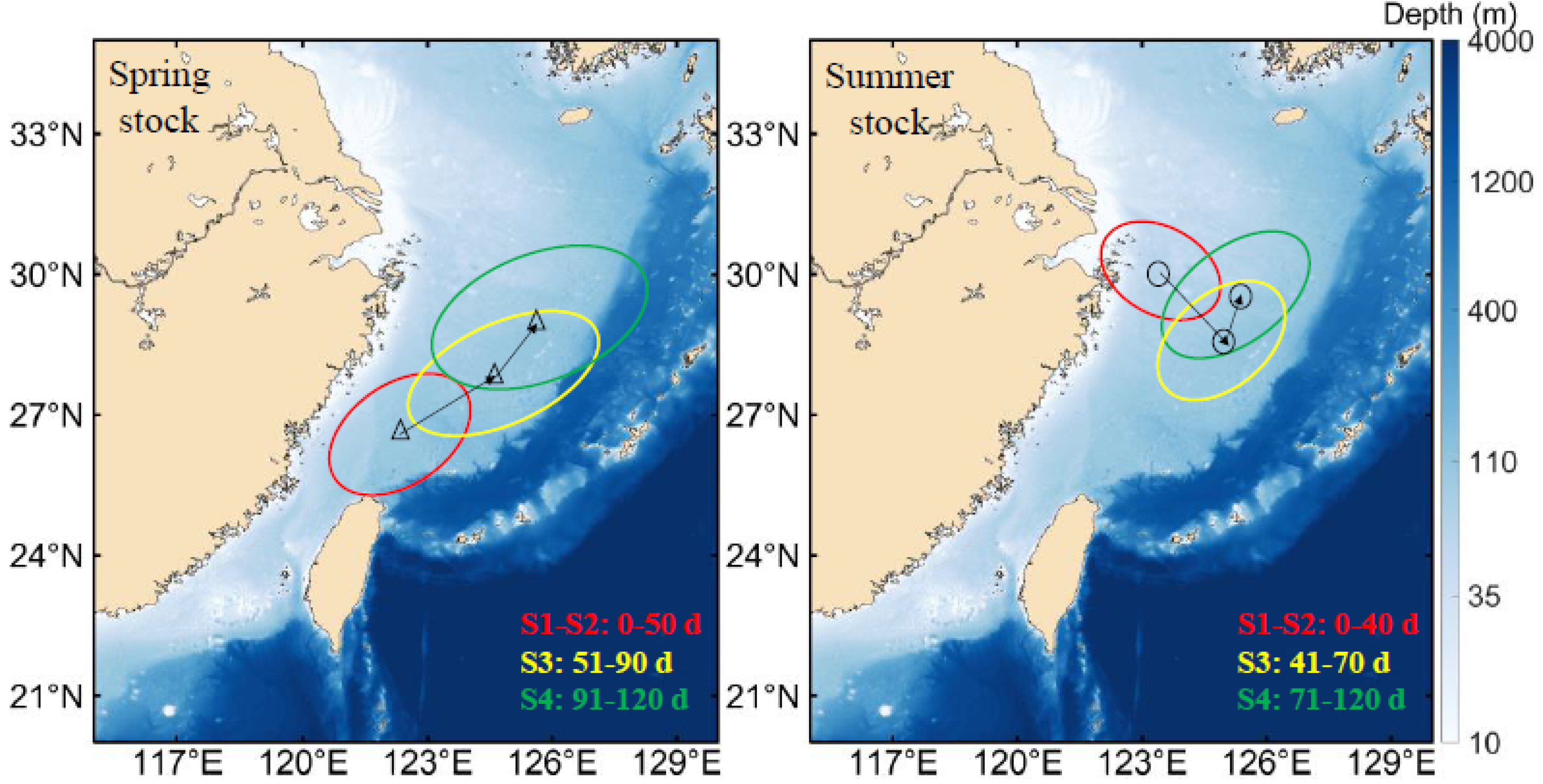 Animals 14 00941 g003