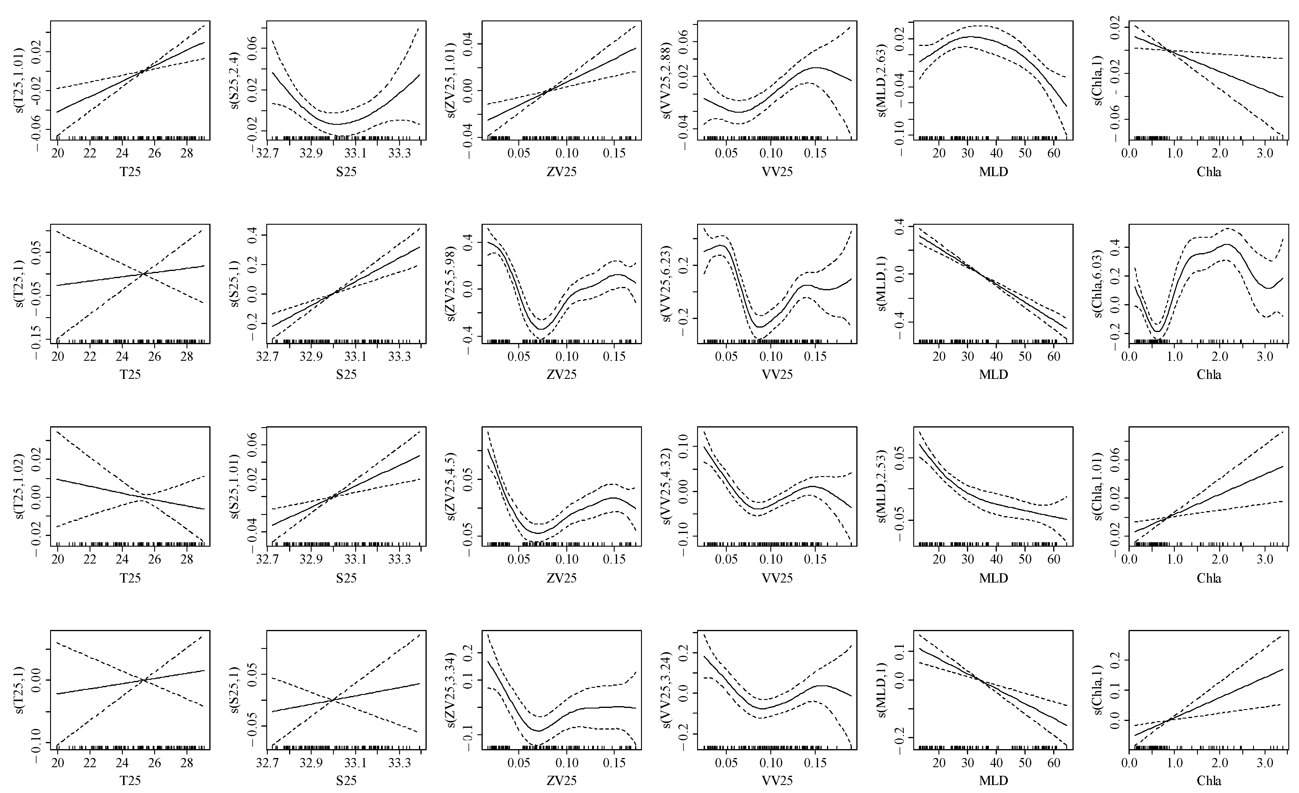Animals 14 00941 g008