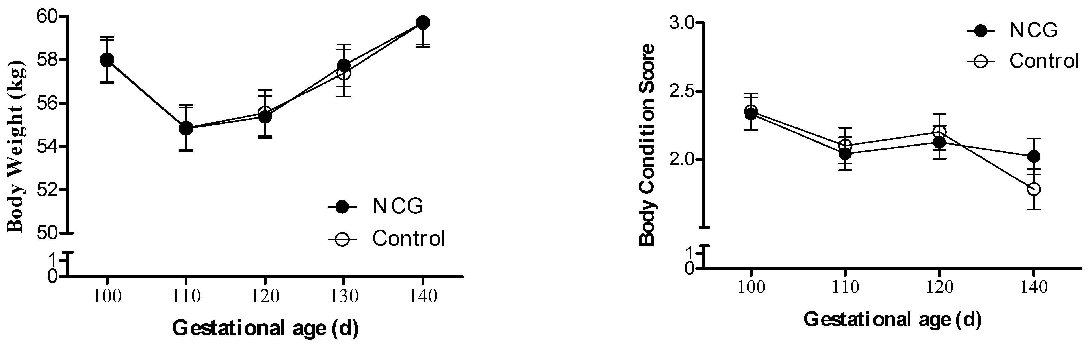 Animals 14 00946 g001