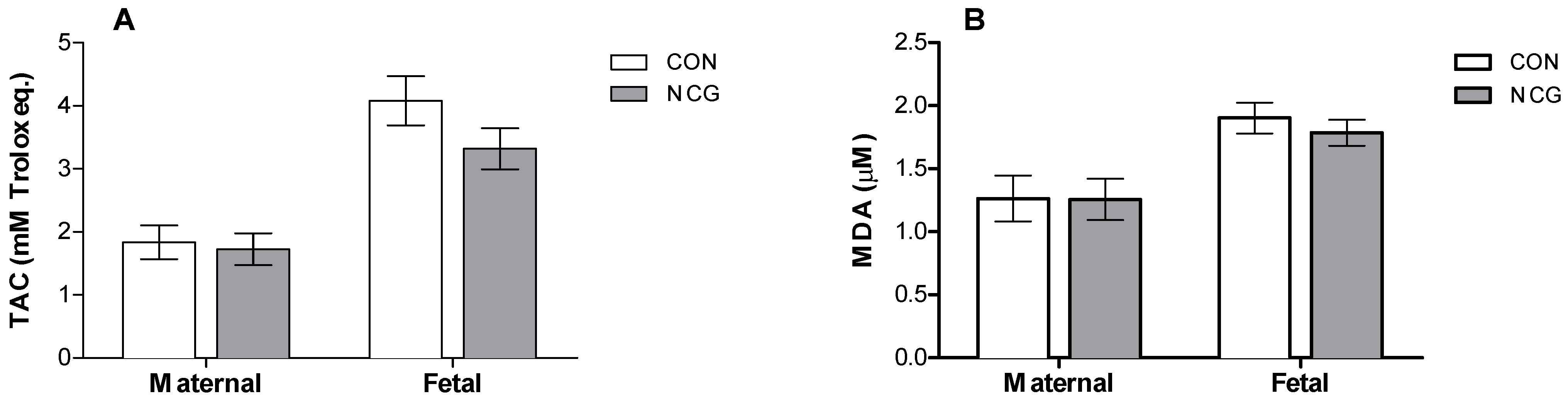 Animals 14 00946 g002