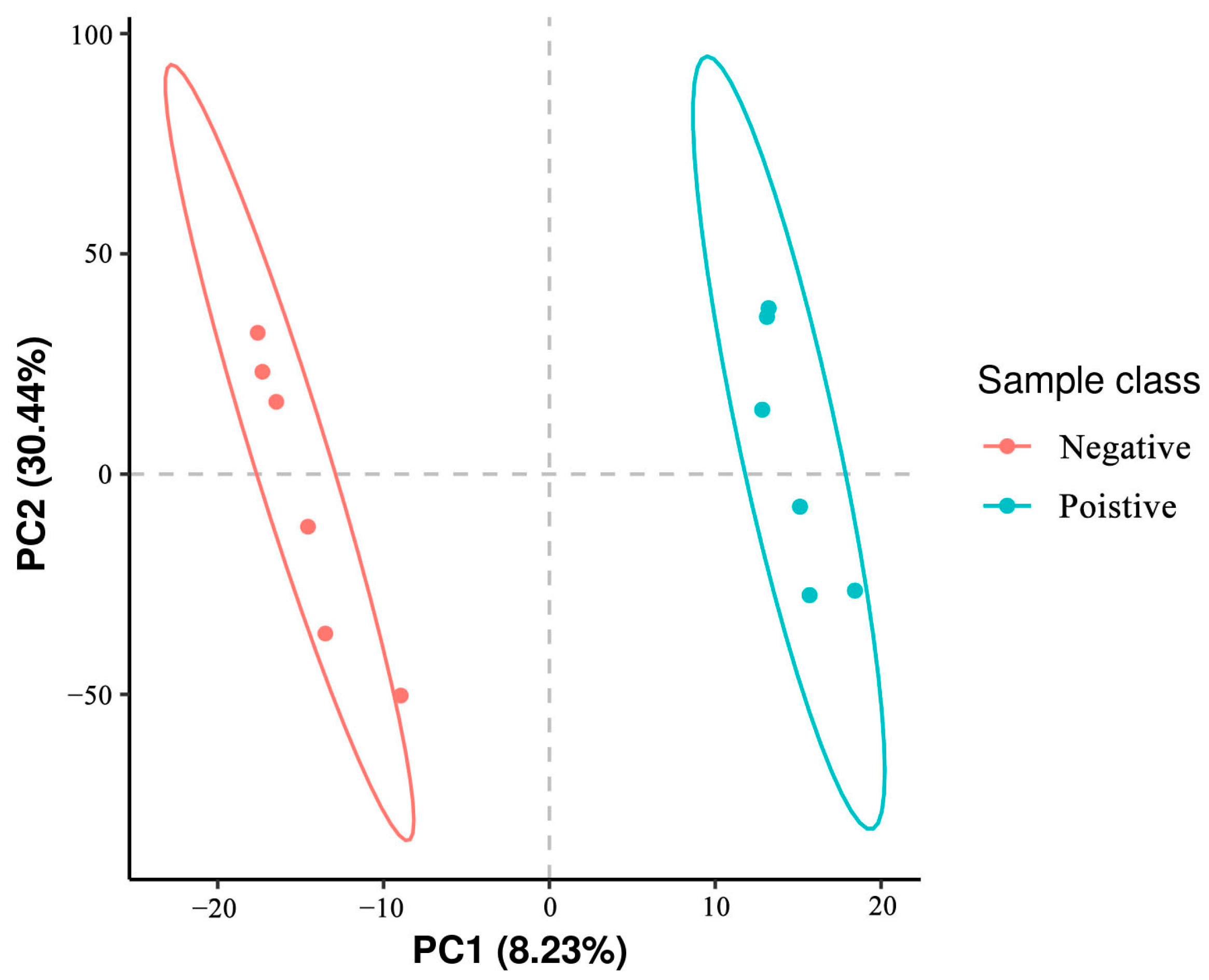 Animals 14 00947 g004