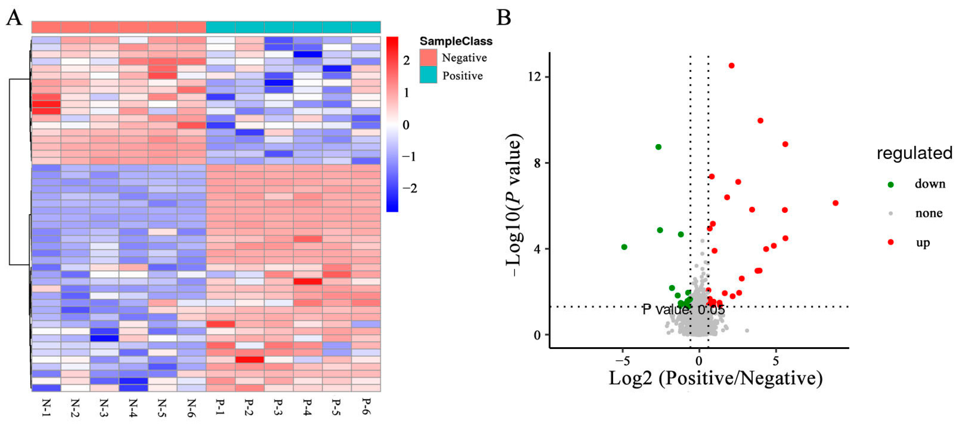 Animals 14 00947 g006