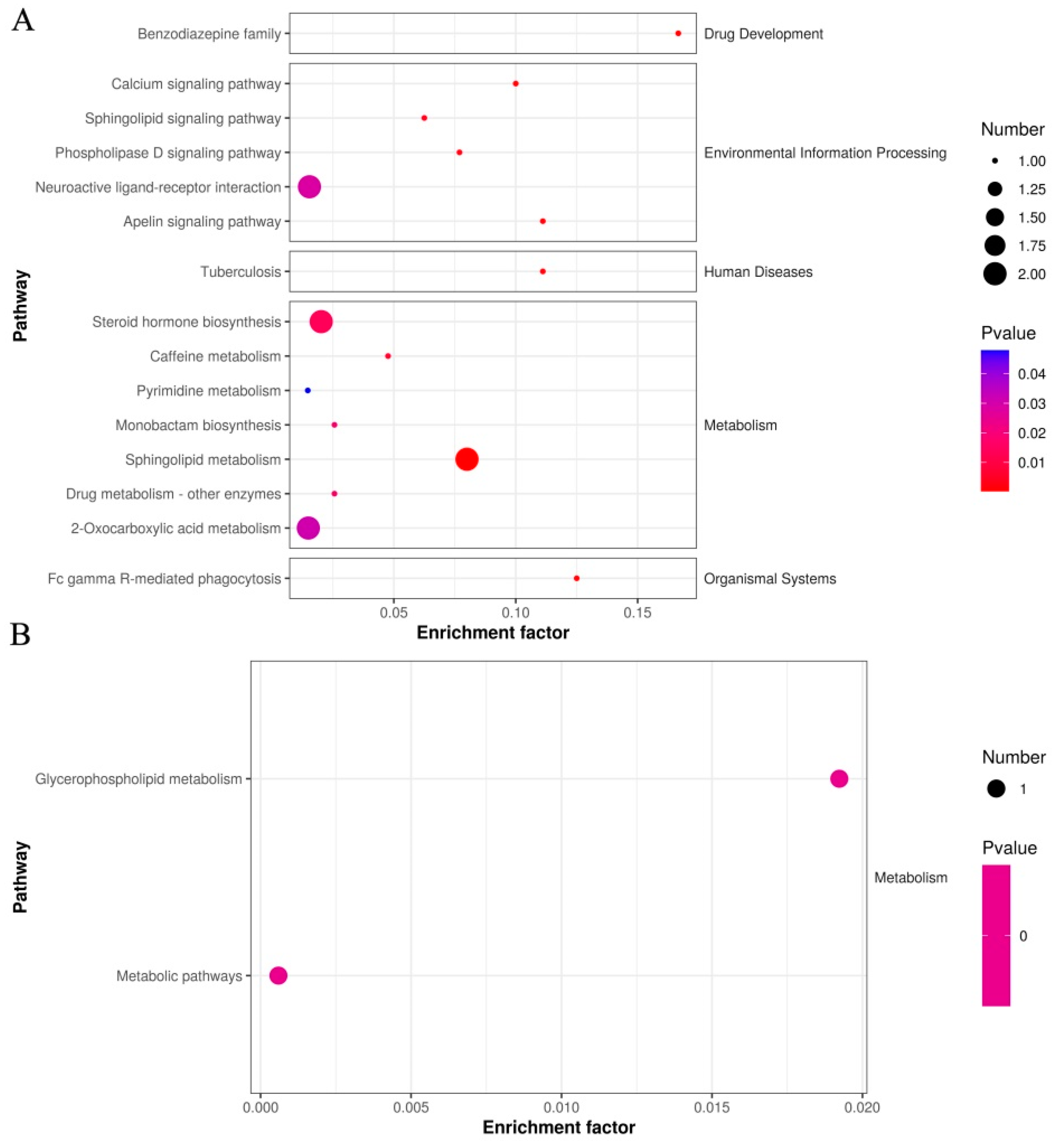 Animals 14 00947 g007