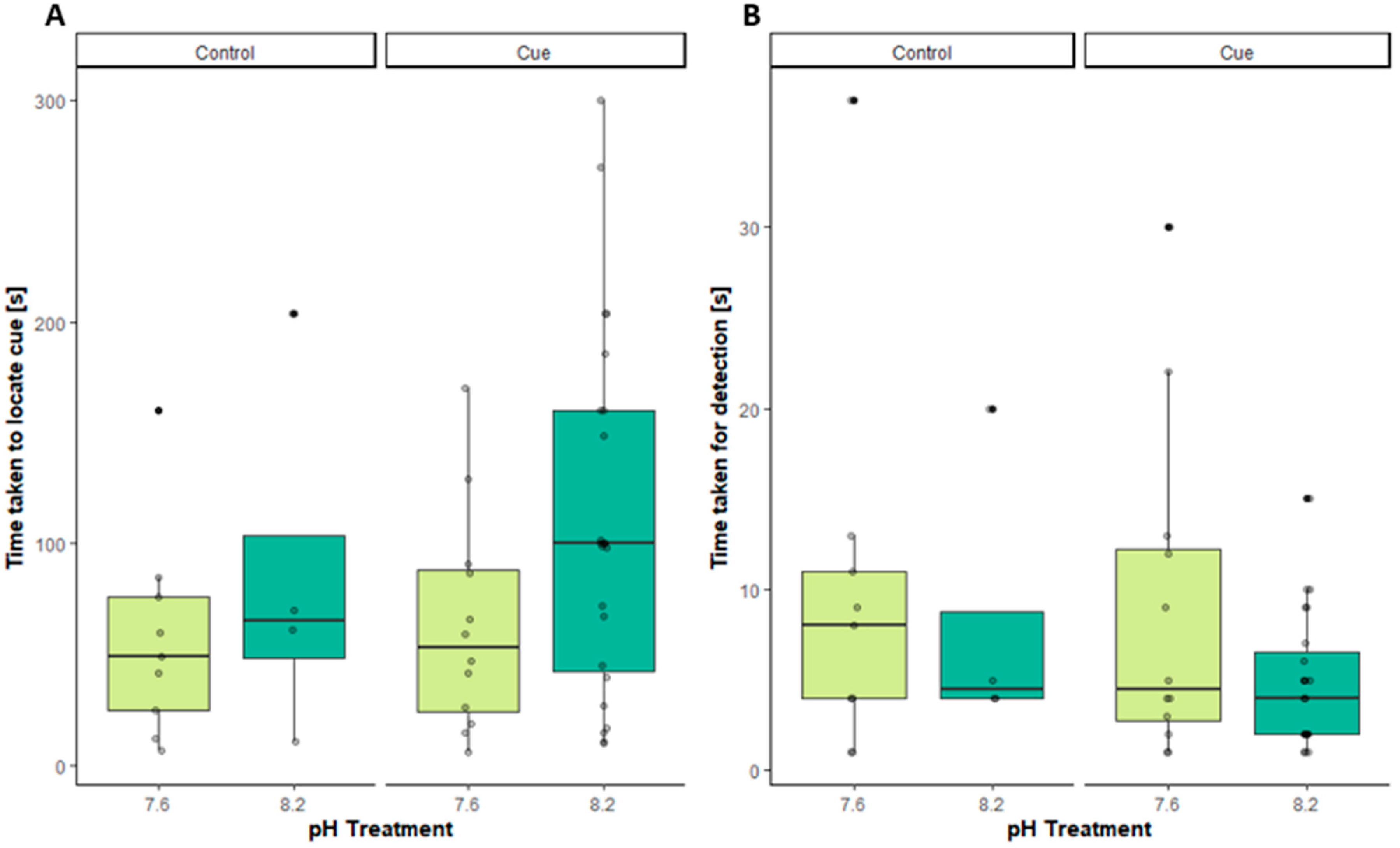 Animals 14 00948 g002