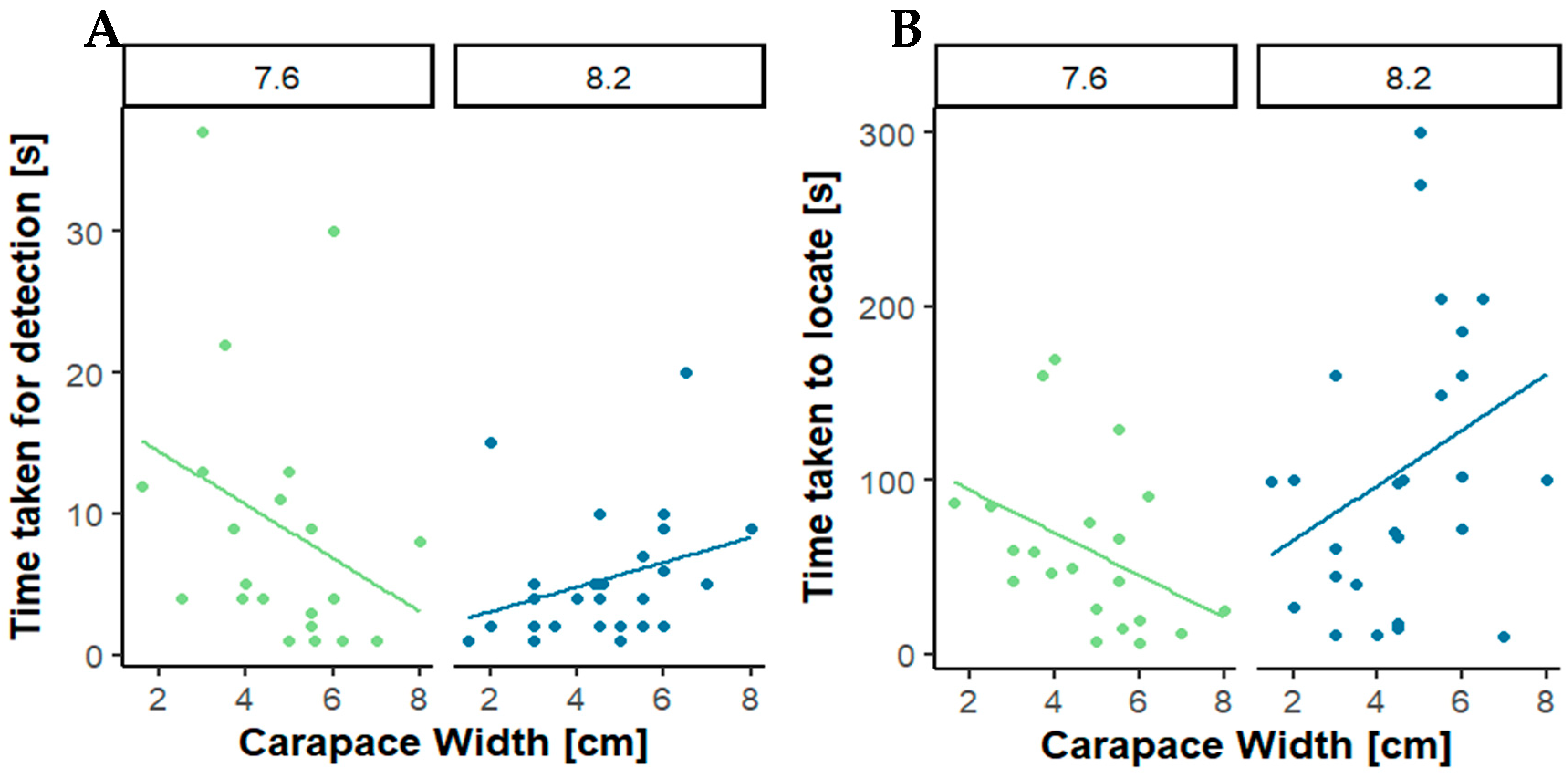 Animals 14 00948 g003