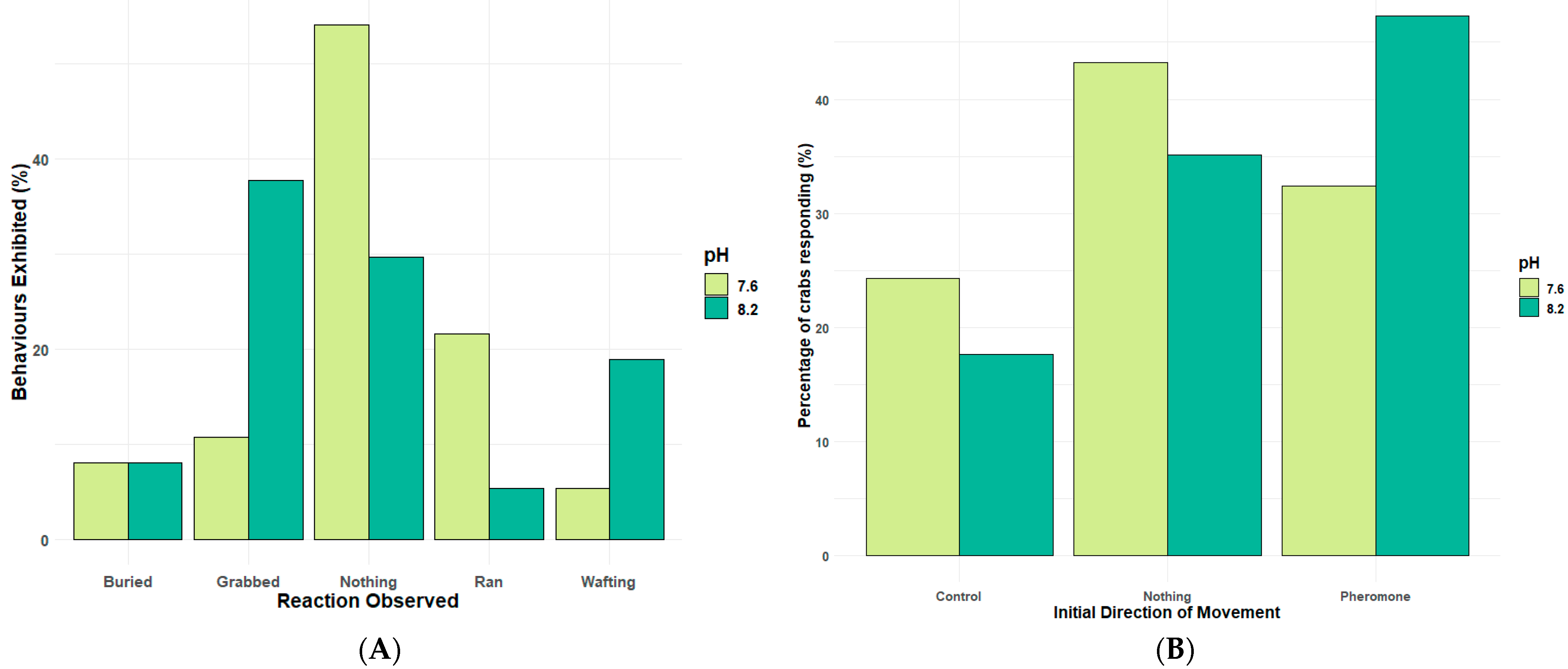 Animals 14 00948 g004