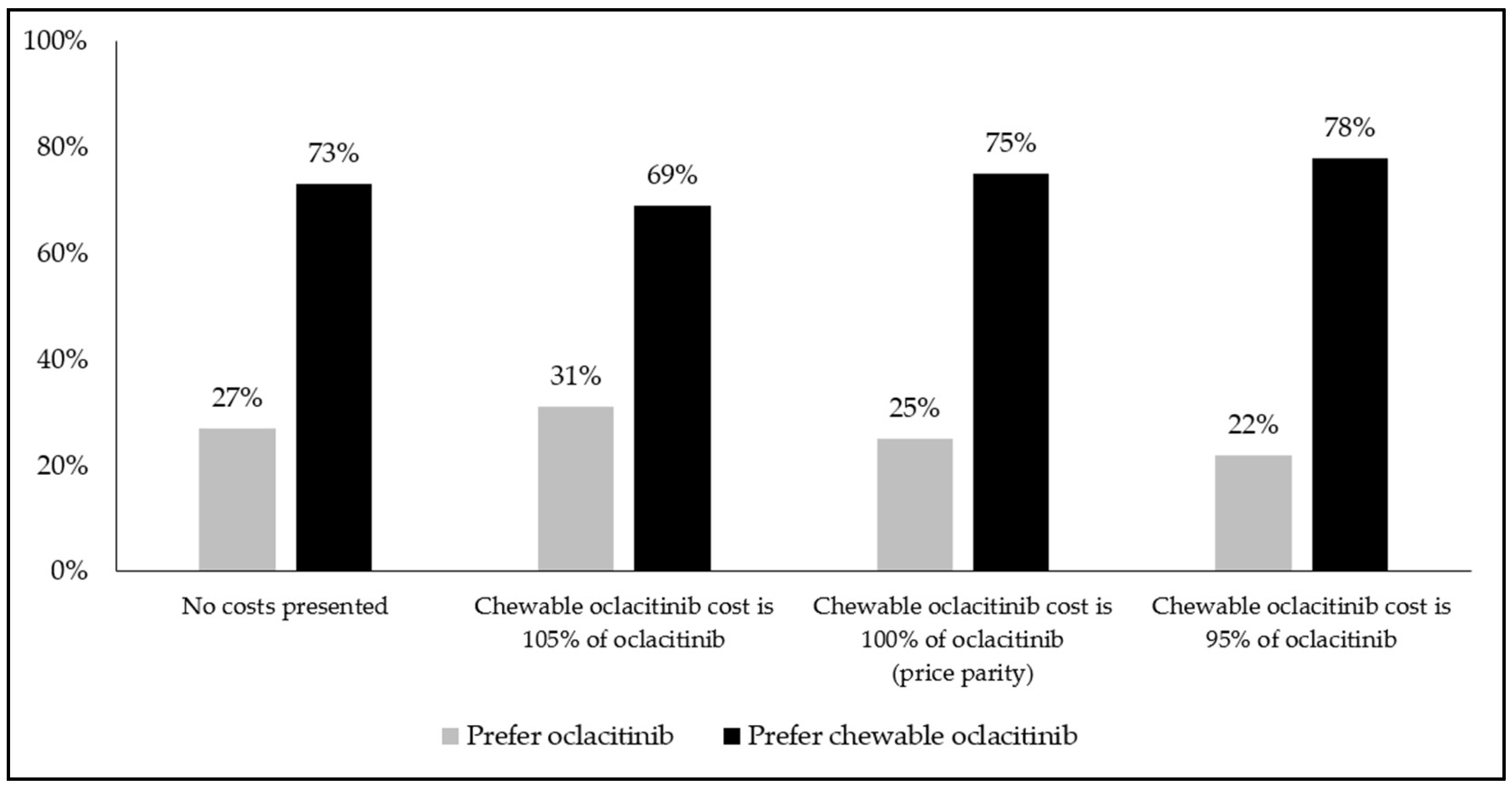 Animals 14 00952 g002
