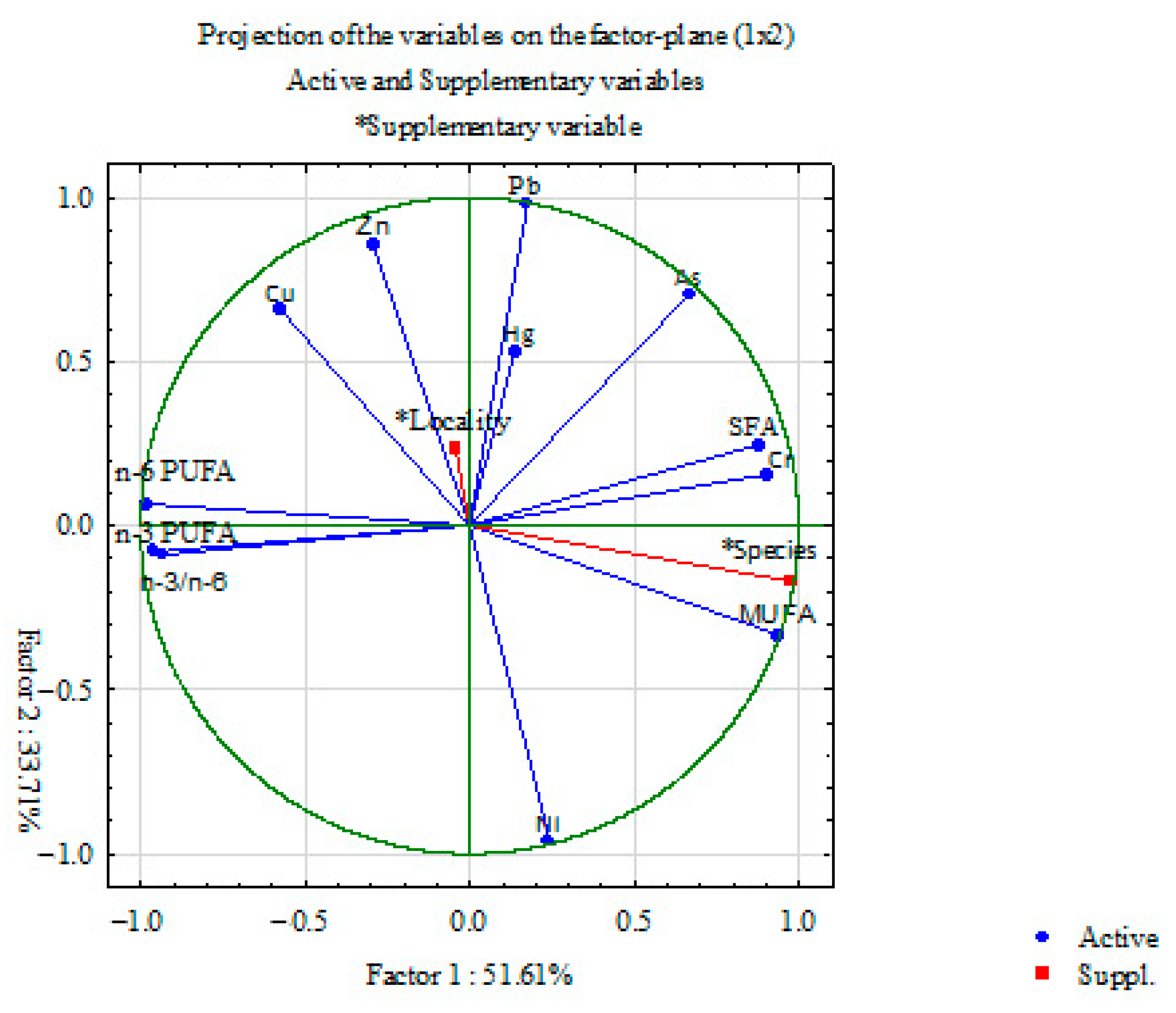 Animals 14 00954 g004